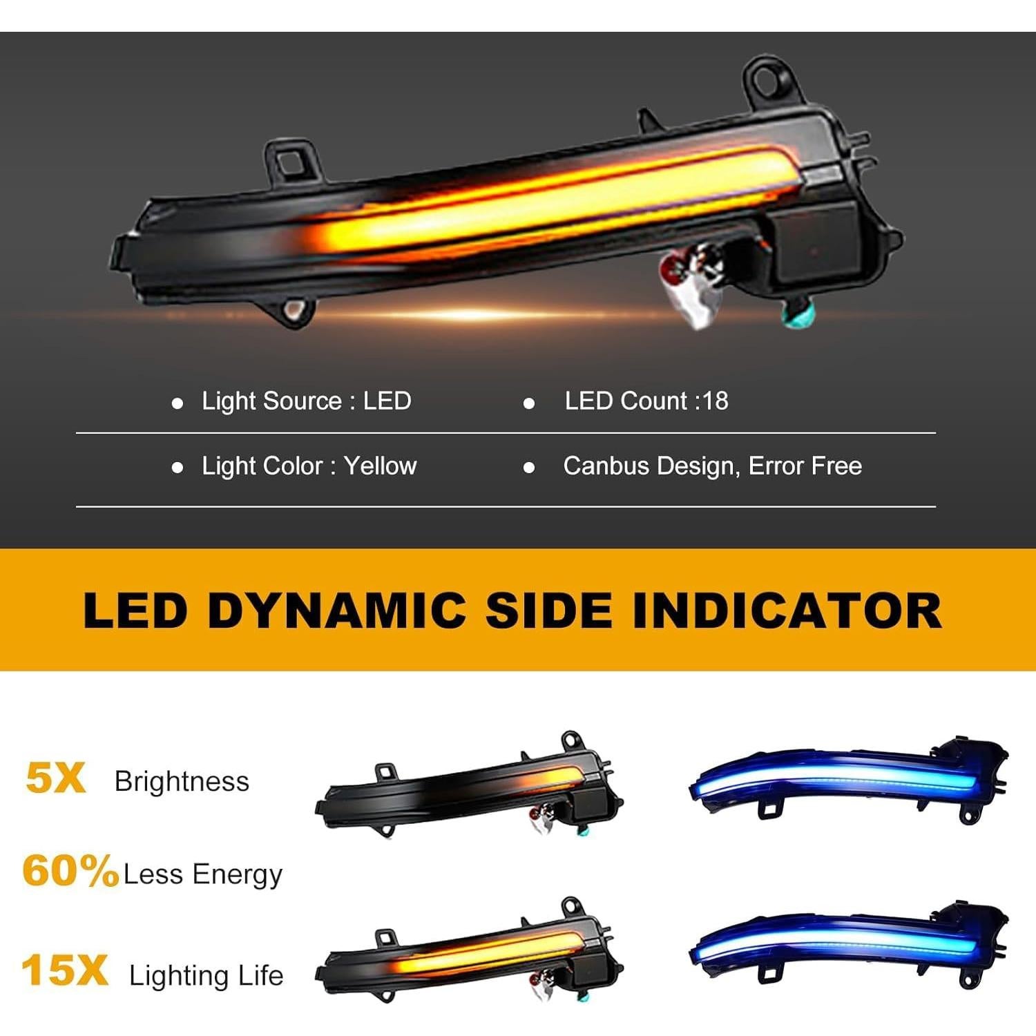 Luces de Señal de Giro LED Dinámicas Yoegerery para BMW