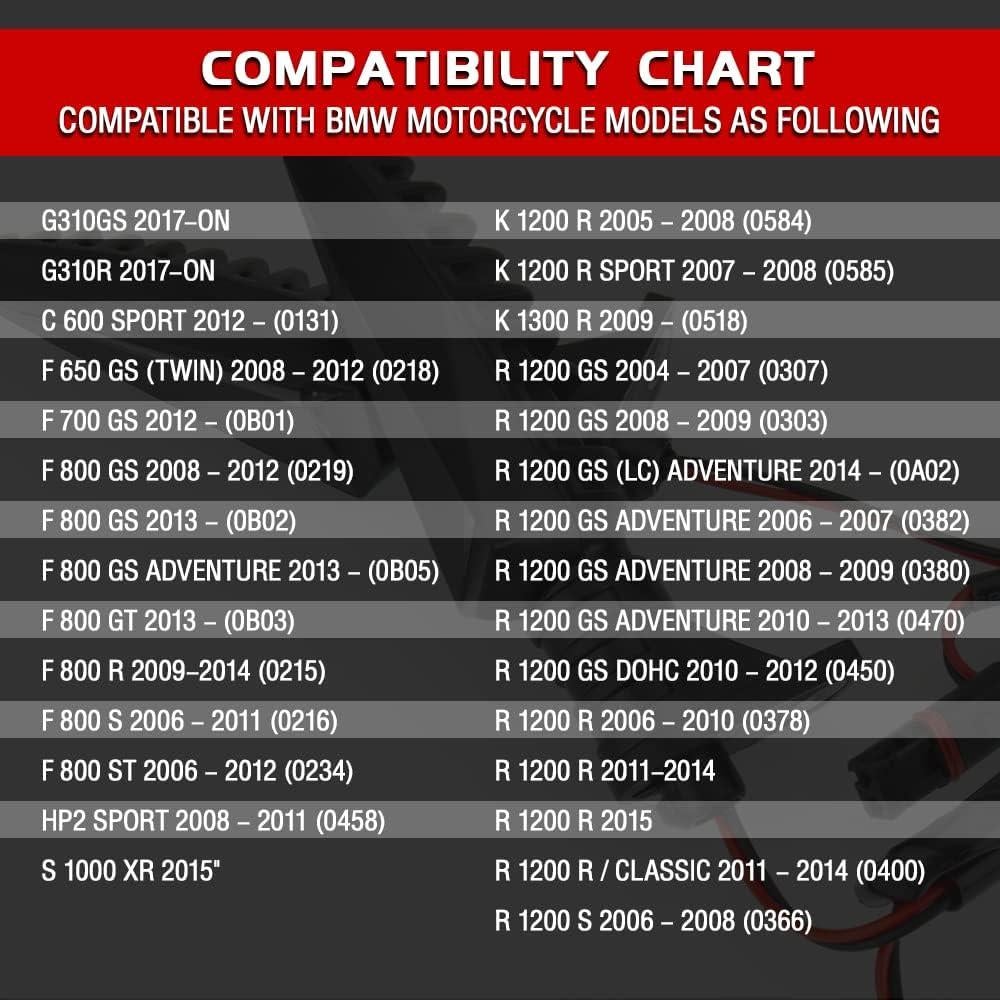 Luces de Giro LED HAZAWA para BMW R1200GS F650GS F700GS