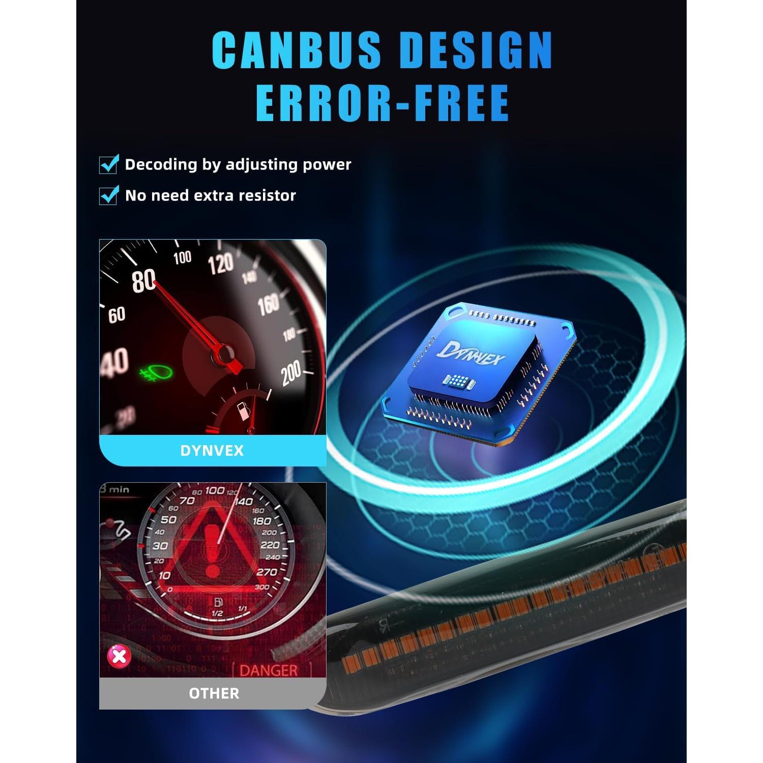 Luces de Marcador Lateral LED DYNVEX para BMW E46 1999-2001