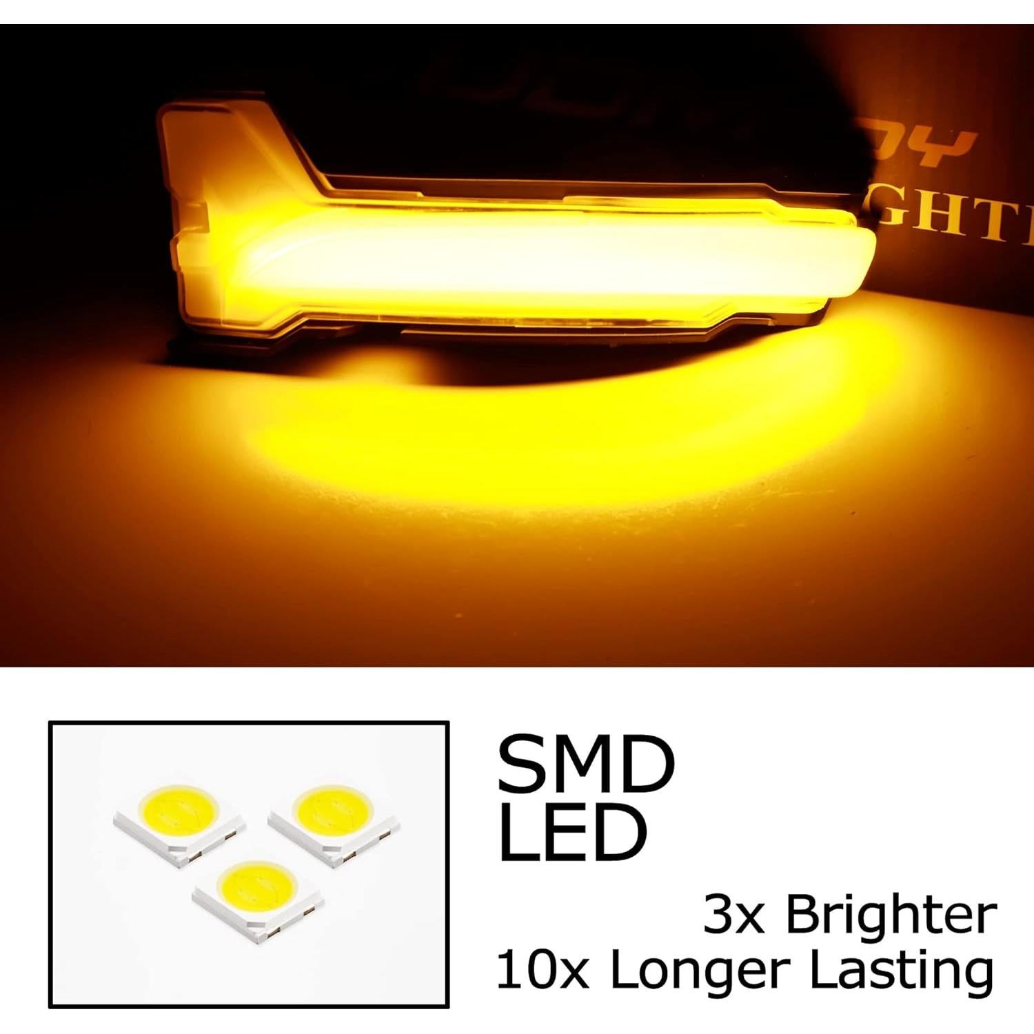 Kit Luz Señal Giro Espejo Lateral LED iJDMTOY Ford 2020+