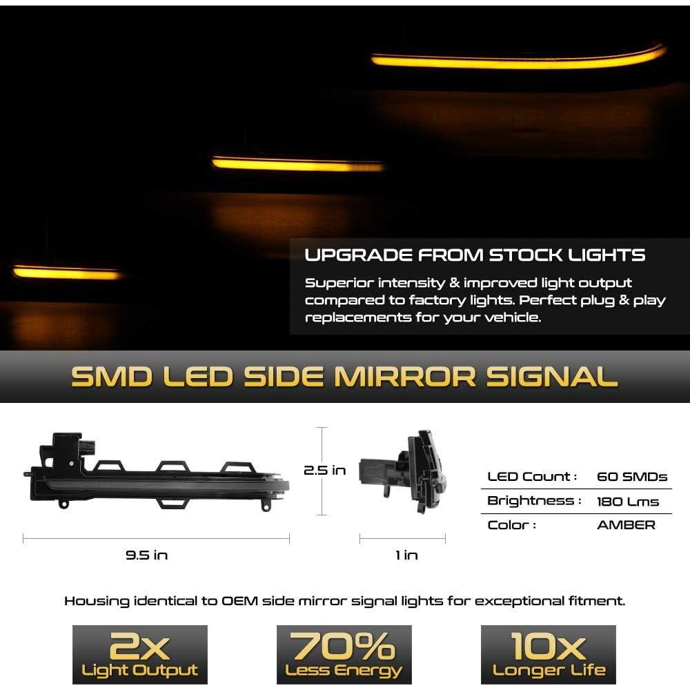 Señal de Giro Secuencial LED VIPMOTOZ Ahumada para BMW