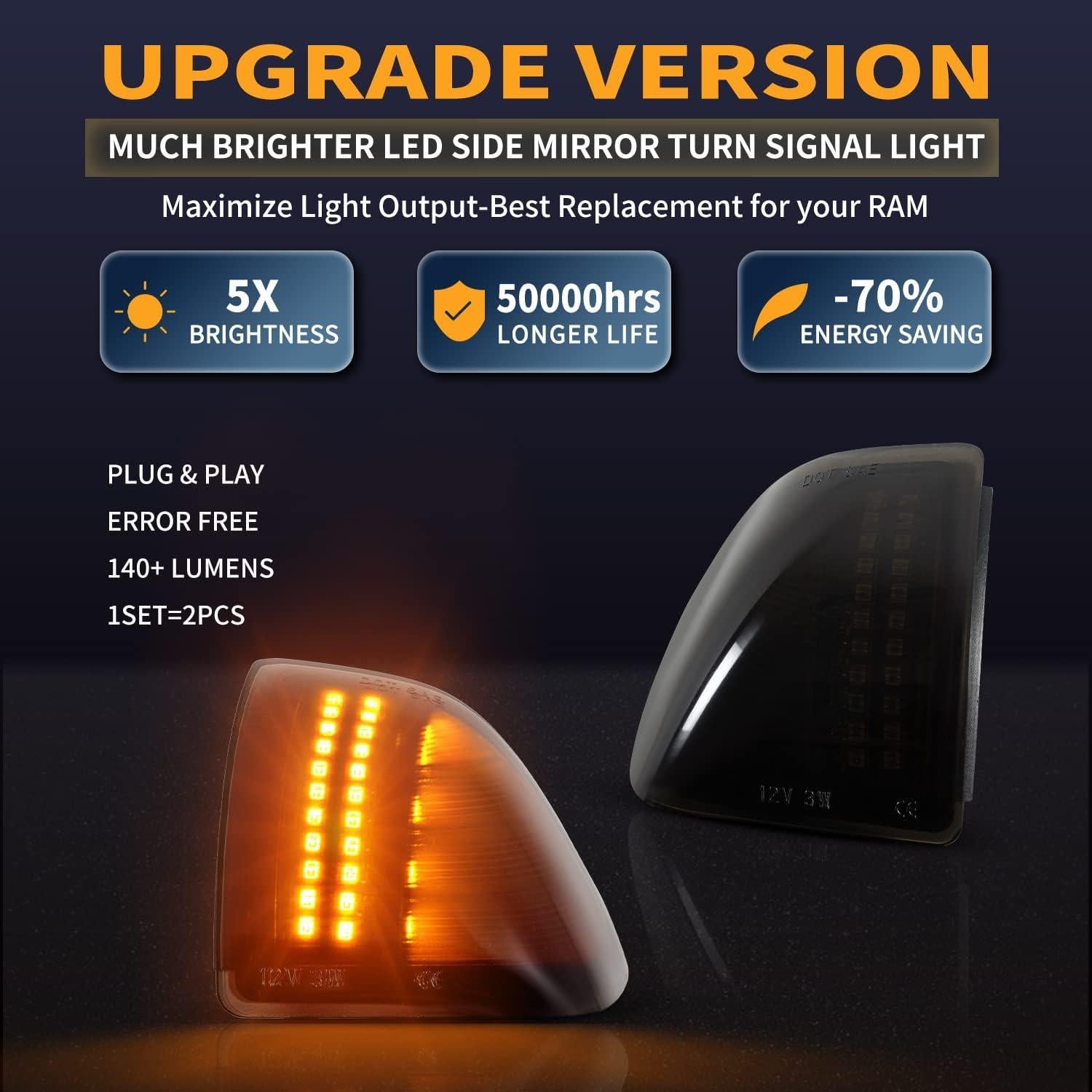 Gempro 2PCS Luz de Señal de Giro Secuencial para Espejo Humo