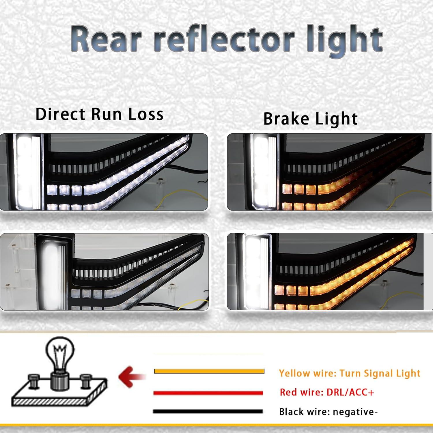 Lámpara de Marcador Lateral PGTOPONE para Ford F150 Raptor 2020-2023