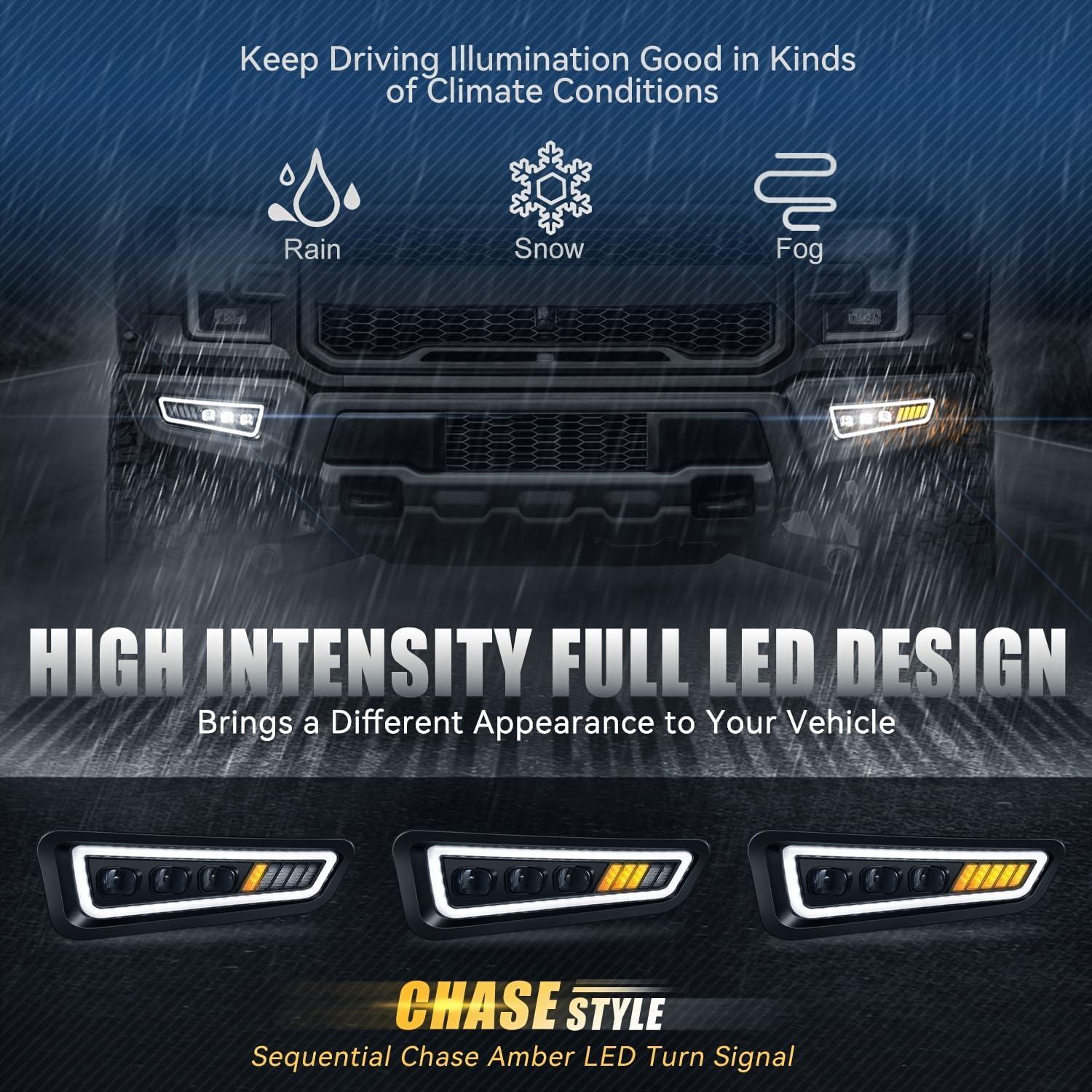 Luces de Niebla LED Auto Dynasty Tri-Proyector para Ford F150 Raptor 2017-2020