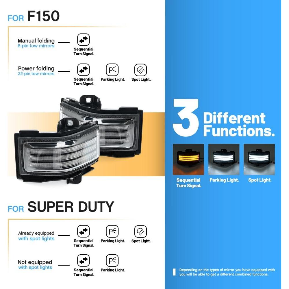 Luces de Espejo Lateral LED Ford F150 F250 F350 2015-2023