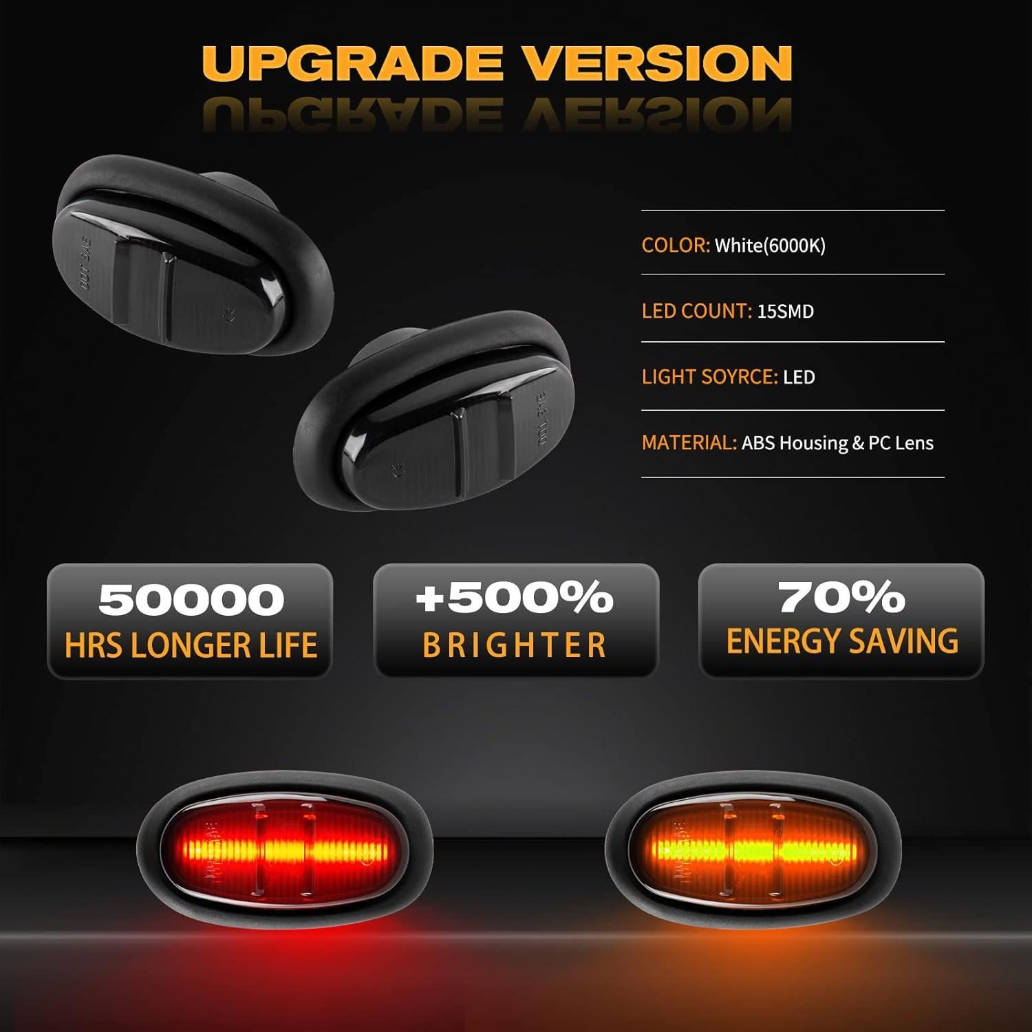 Luces de Marcador Lateral LED POPMOTORZ para Ford F150 Raptor 2016-2020