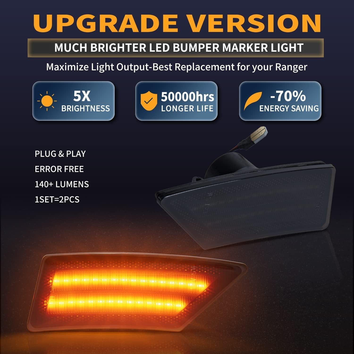 Gempro Luz de Marcador Lateral LED Ámbar para Ford Ranger 2019-2023