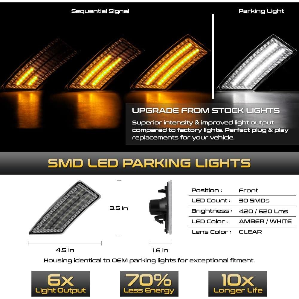 Luces de Marcador Lateral LED VIPMOTOZ para Ford Ranger 2019-2023