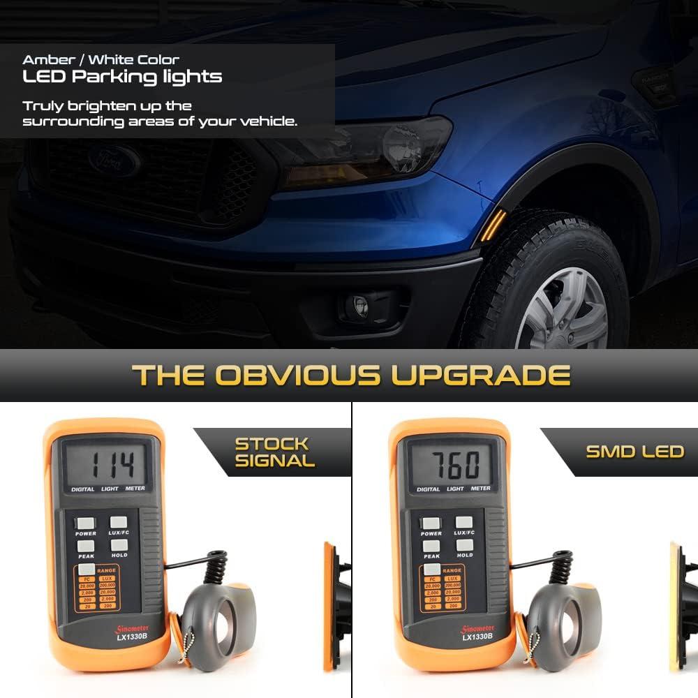 Luces de Marcador Lateral LED VIPMOTOZ para Ford Ranger 2019-2023