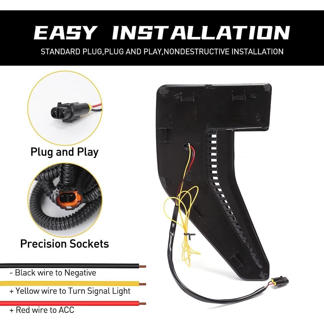 Luces de Marcador Lateral LED AFOGGEST para Ford F150 2021-2024