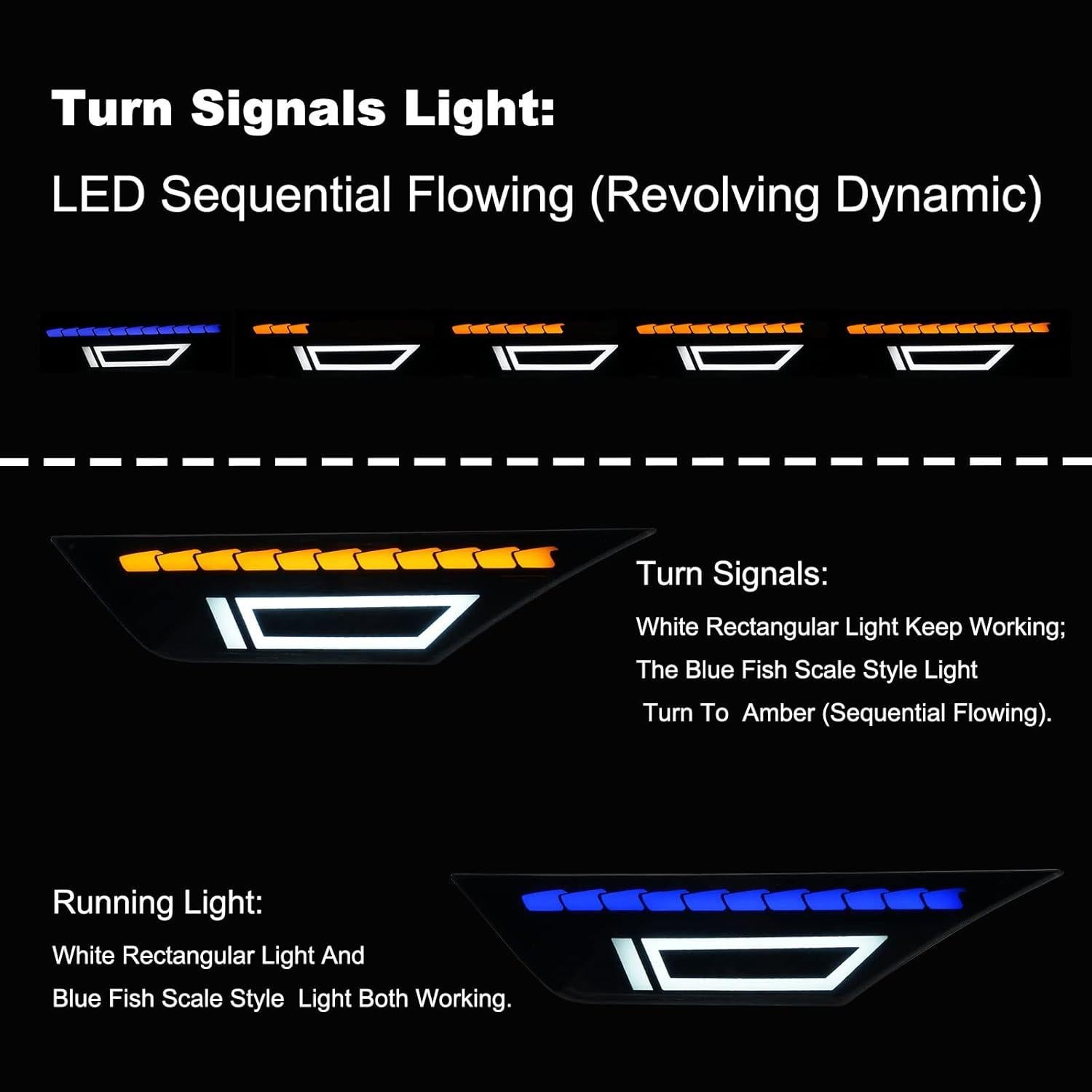 Luces de Señal de Giro LED DUNTUO para Honda Civic 2016-2021