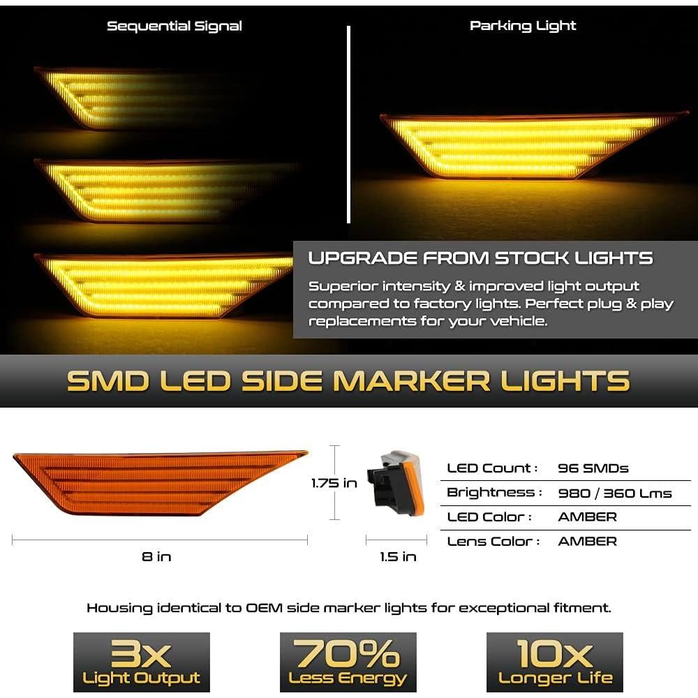 Luz de Marcador Lateral LED Ámbar VIPMOTOZ para Honda Civic 2016-2021