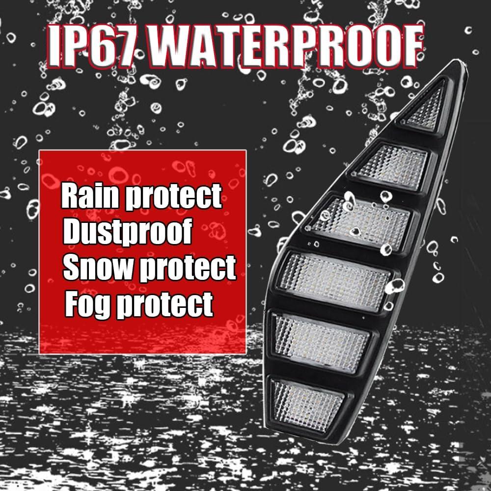 Luz de Niebla Diurna LED ALWAYSTECZON para Honda Civic 2025