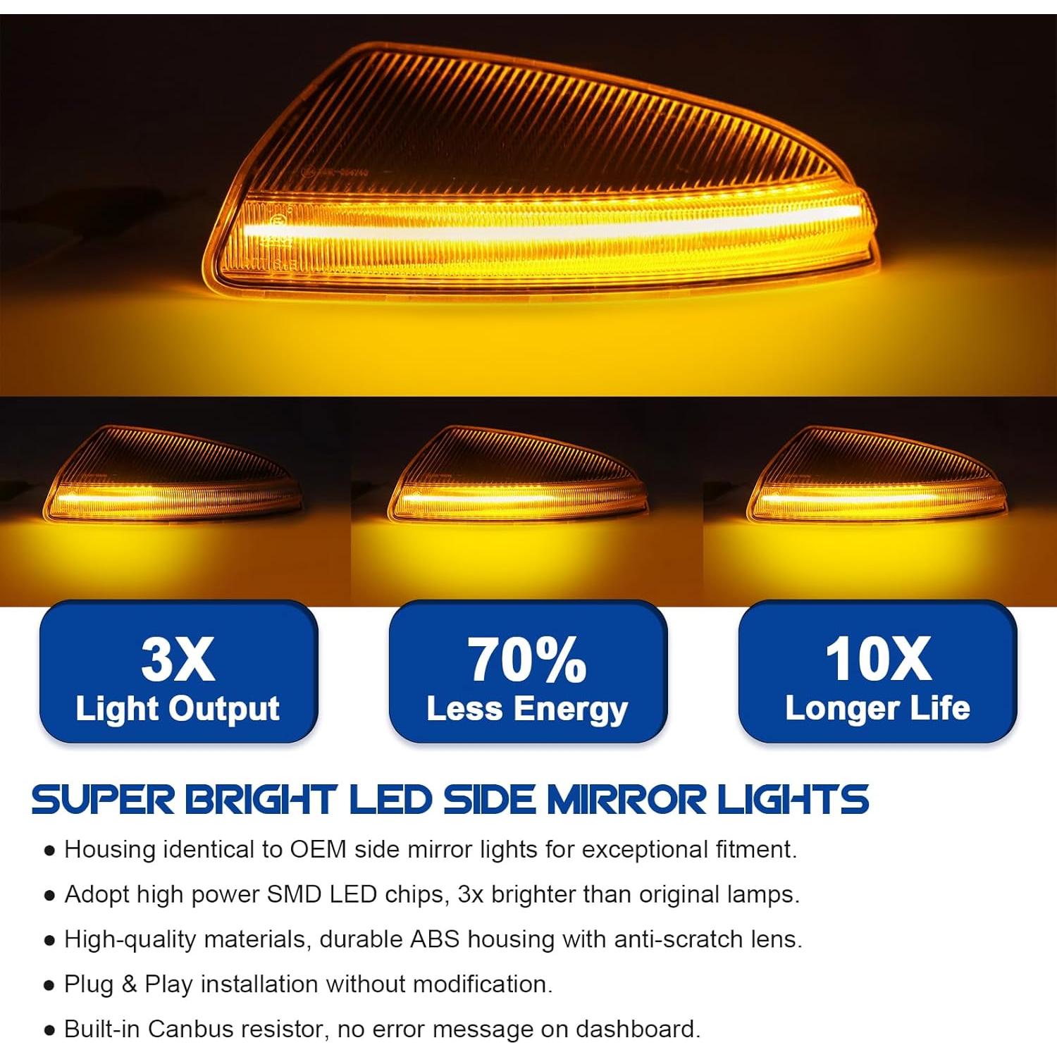 Luces de Señal de Giro LED HTZCMOTO para Espejo Lateral