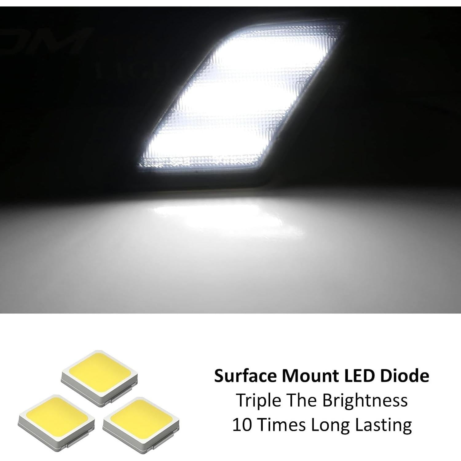 Luz Marcador Lateral LED iJDMTOY Ahumada para Mercedes W204