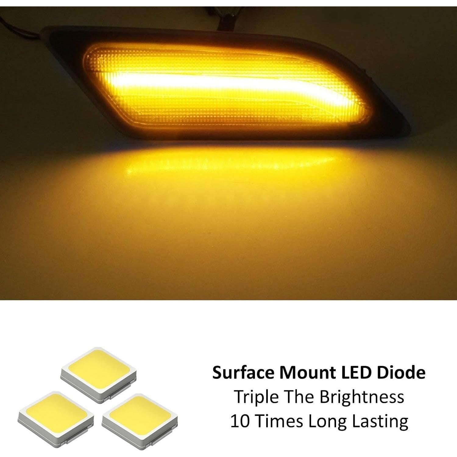 Kit Luz Marcador Lateral LED Ahumada Ámbar iJDMTOY para Mercedes 2012-14