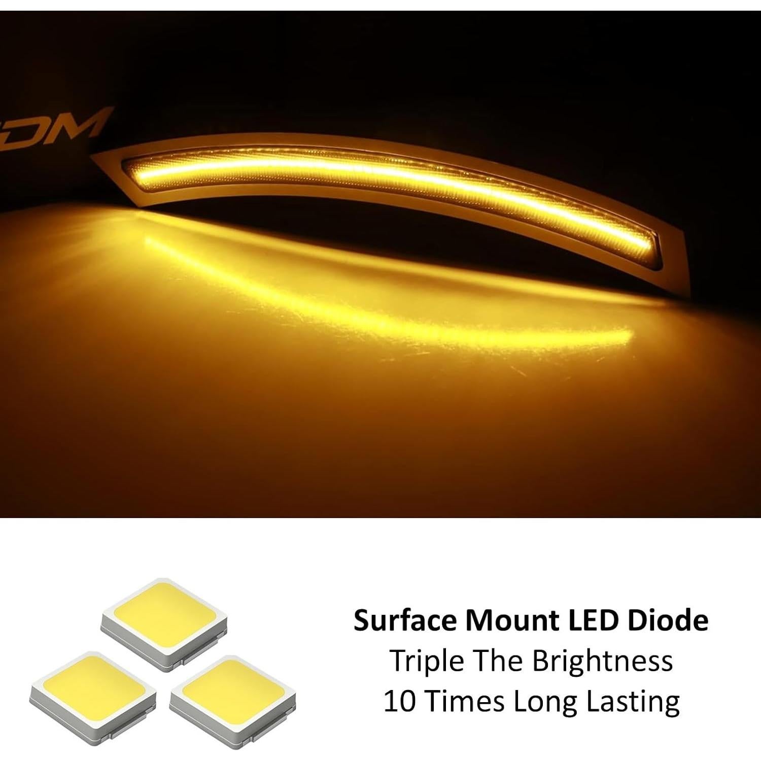 Kit de Luz de Marcador Lateral LED iJDMTOY Ahumada para BMW F15 X5