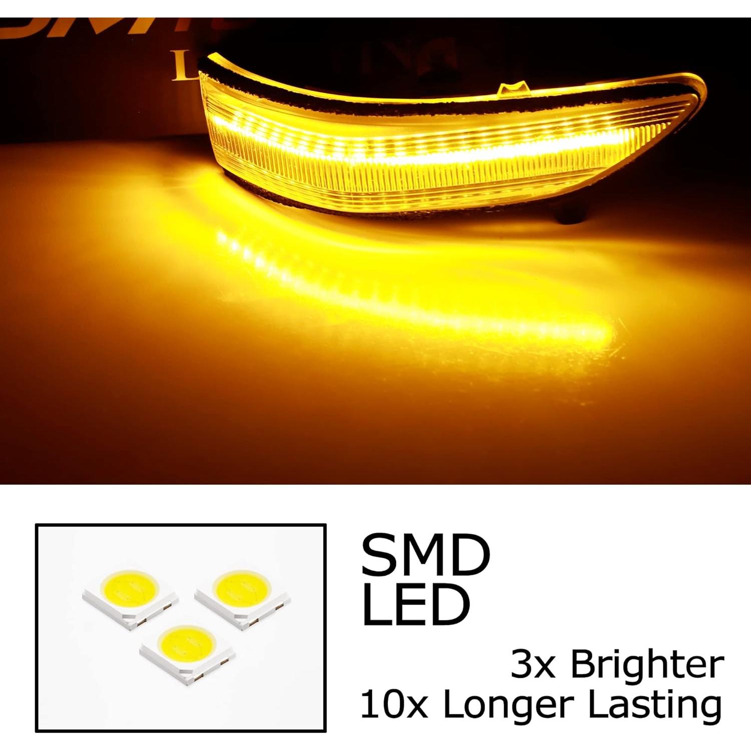 Kit Luz Señal Giro Espejo Lateral LED iJDMTOY Subaru