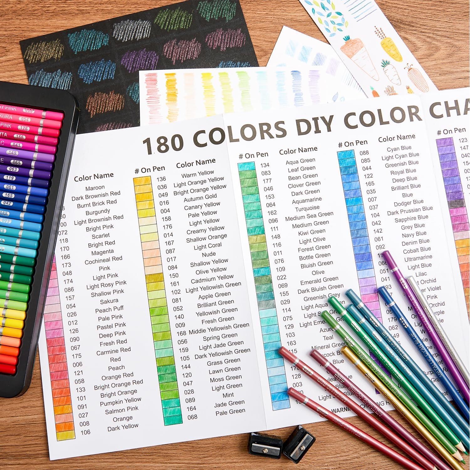 Set de 180 Lápices de Colores Shuttle Art con Sacapuntas