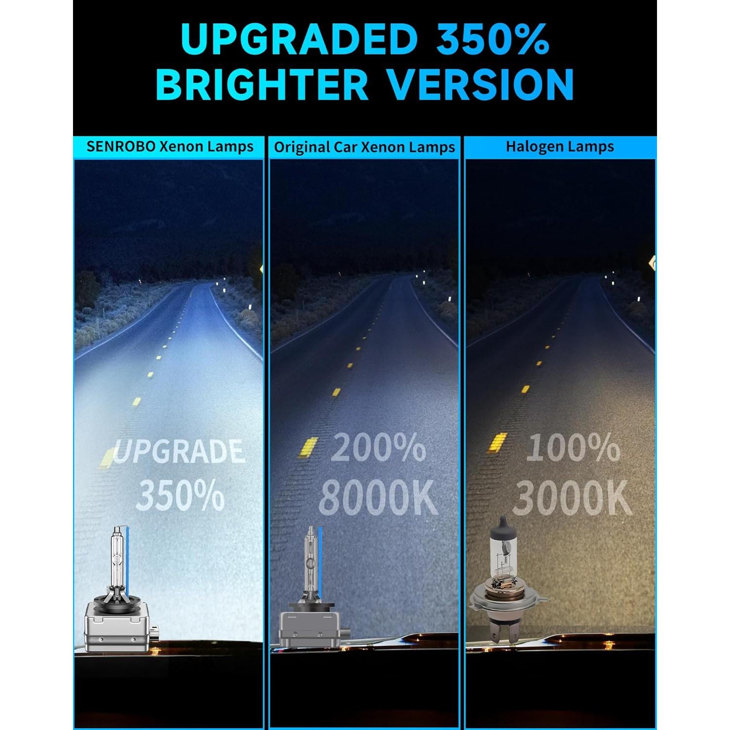 Bombillas D1S HID Xenón SENROBO 8000K para BMW 2007-2019