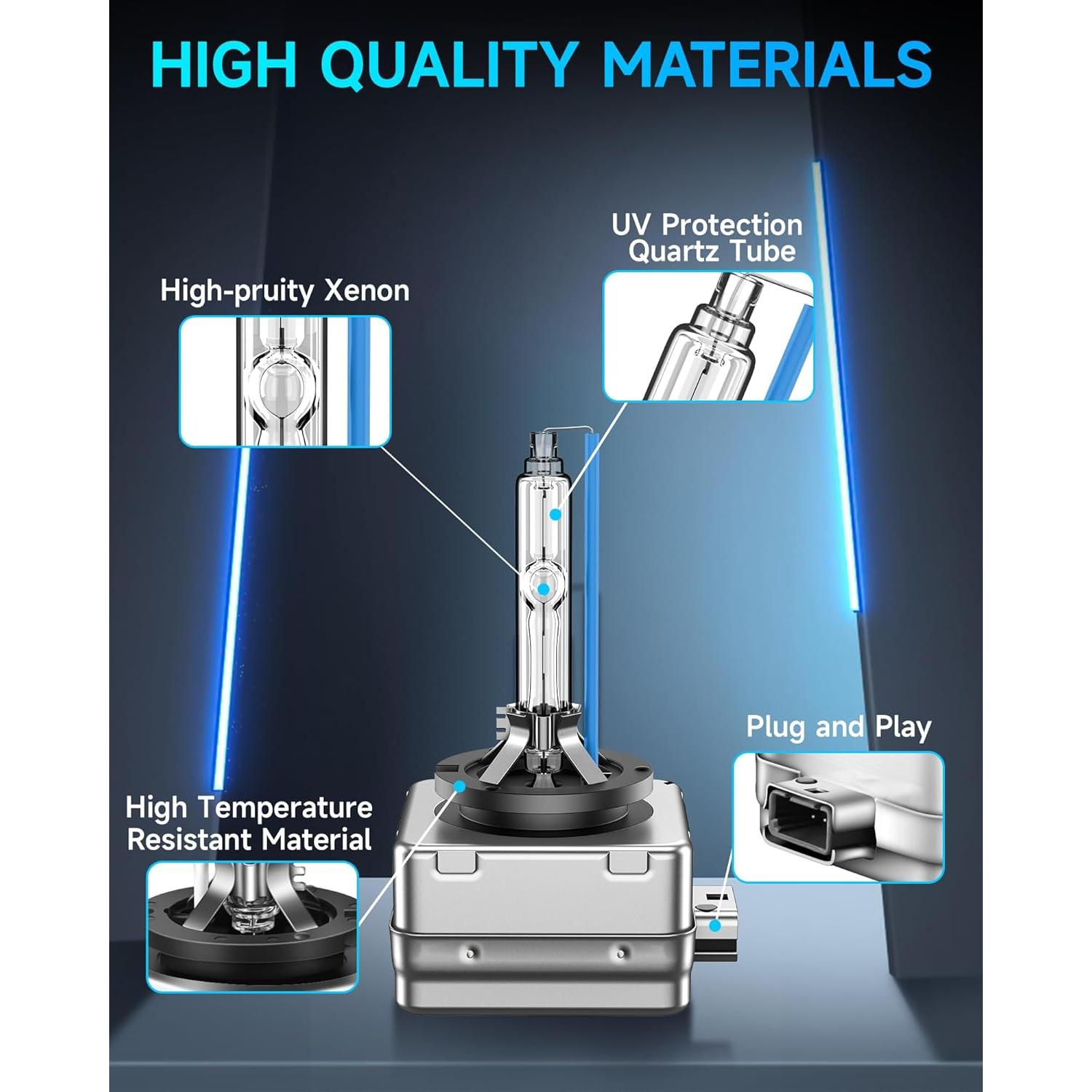 Bombillas D1S HID Xenón SENROBO 8000K para BMW 2007-2019