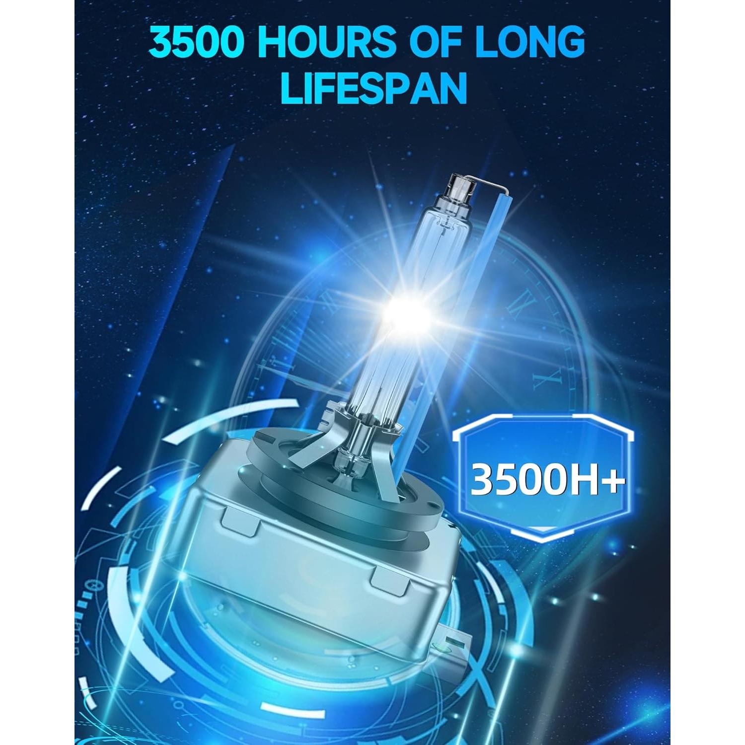 Bombillas D1S HID Xenón SENROBO 8000K para BMW 2007-2019