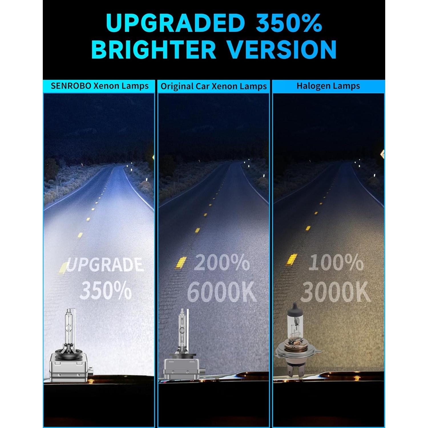 Bombillas D1S HID Xenón SENROBO 6000K para BMW 2007-2019