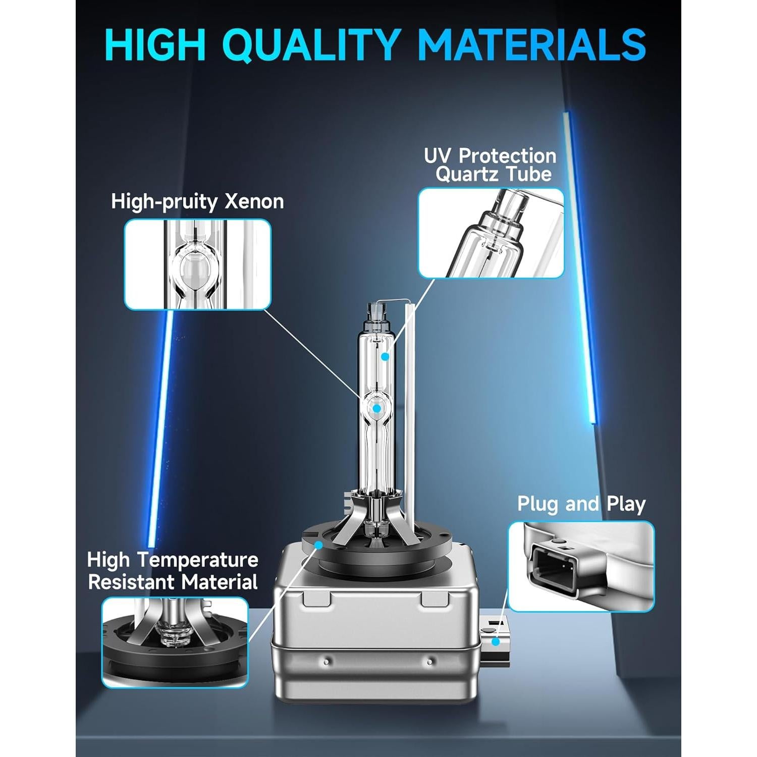 Bombillas D1S HID Xenón SENROBO 6000K para BMW 2007-2019