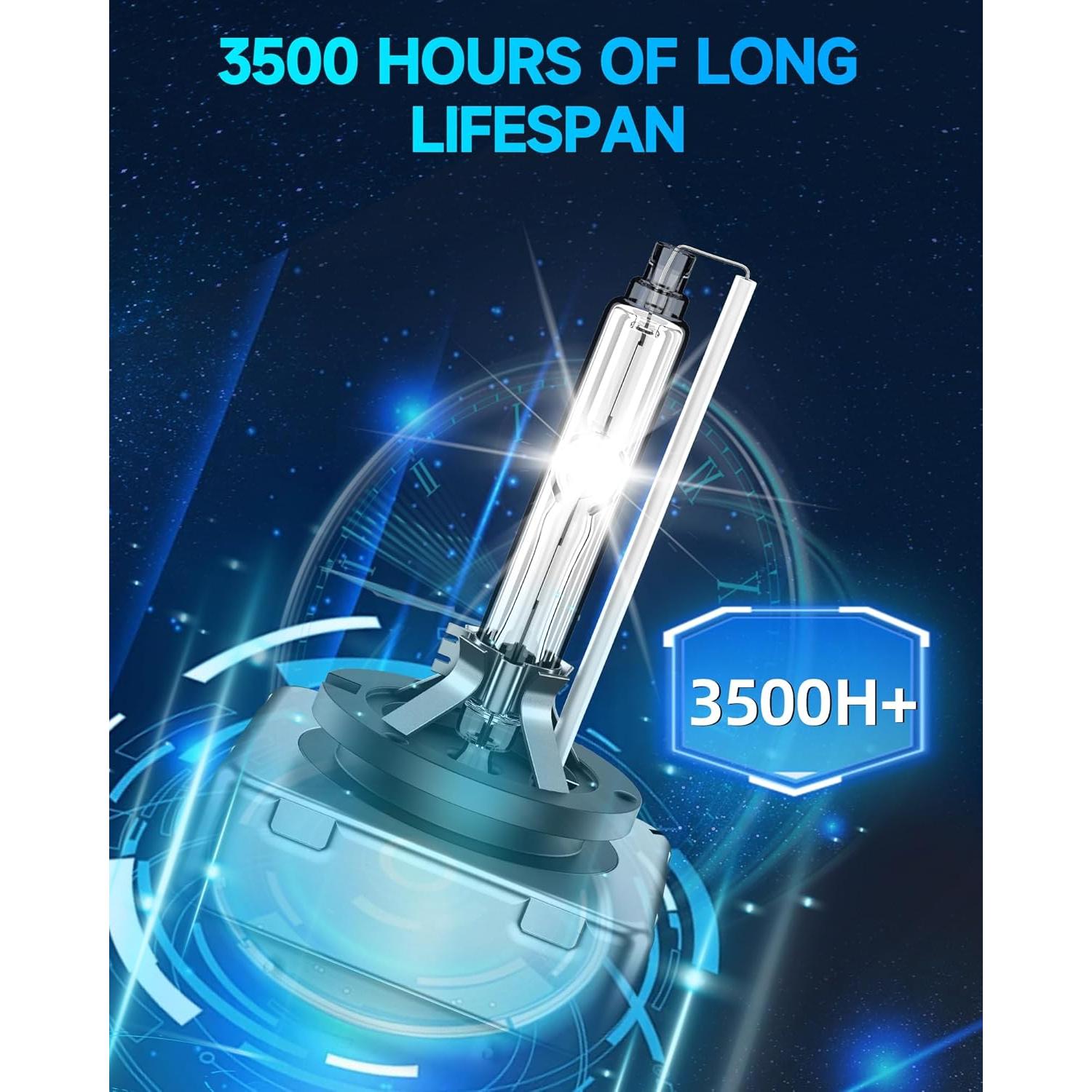 Bombillas D1S HID Xenón SENROBO 6000K para BMW 2007-2019