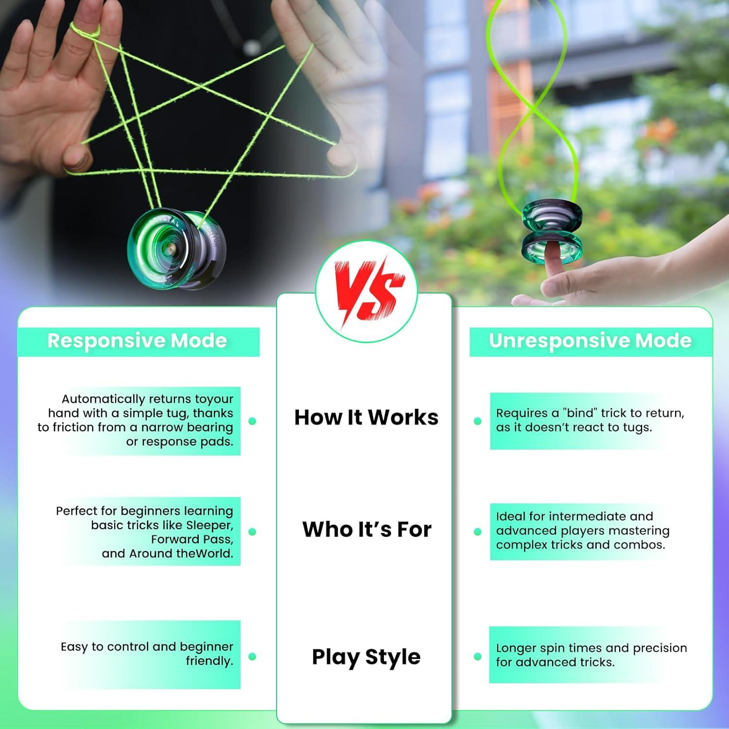 Yoyo K2 INOVASHON Profesional Responsivo Negro Verde