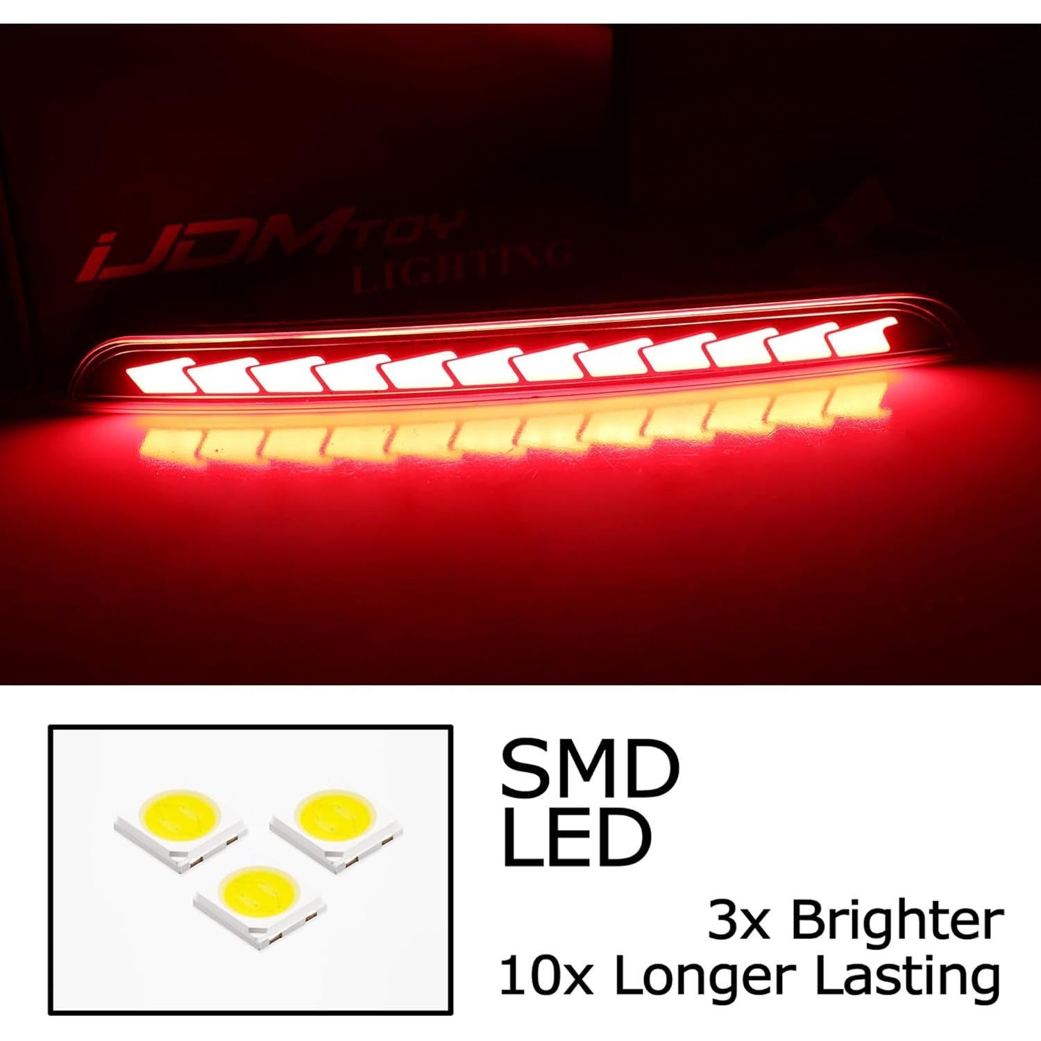 Luces LED Reflectoras Traseras iJDMTOY para Honda Civic 2022+