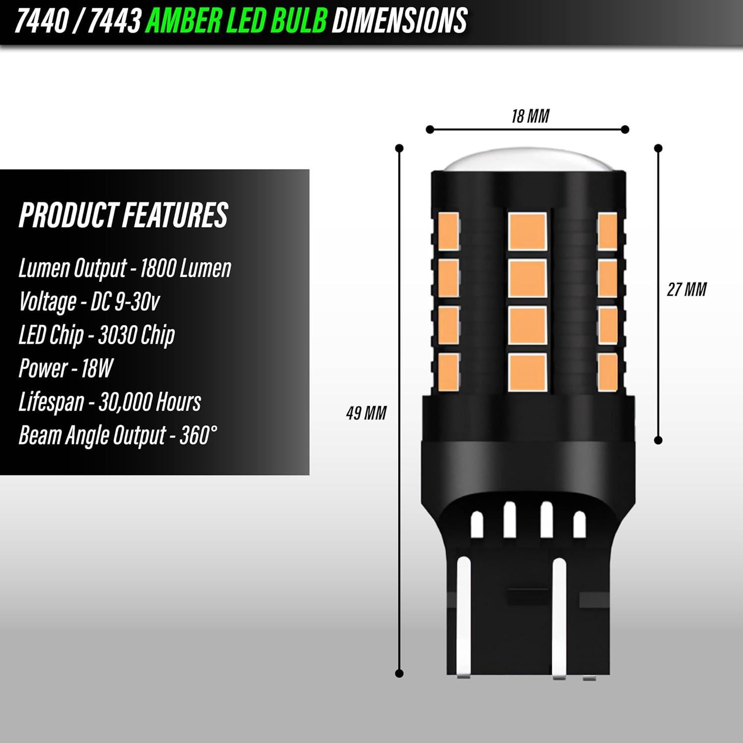 Bombillas LED USR para Honda Civic 2016-2021 - 6 Piezas