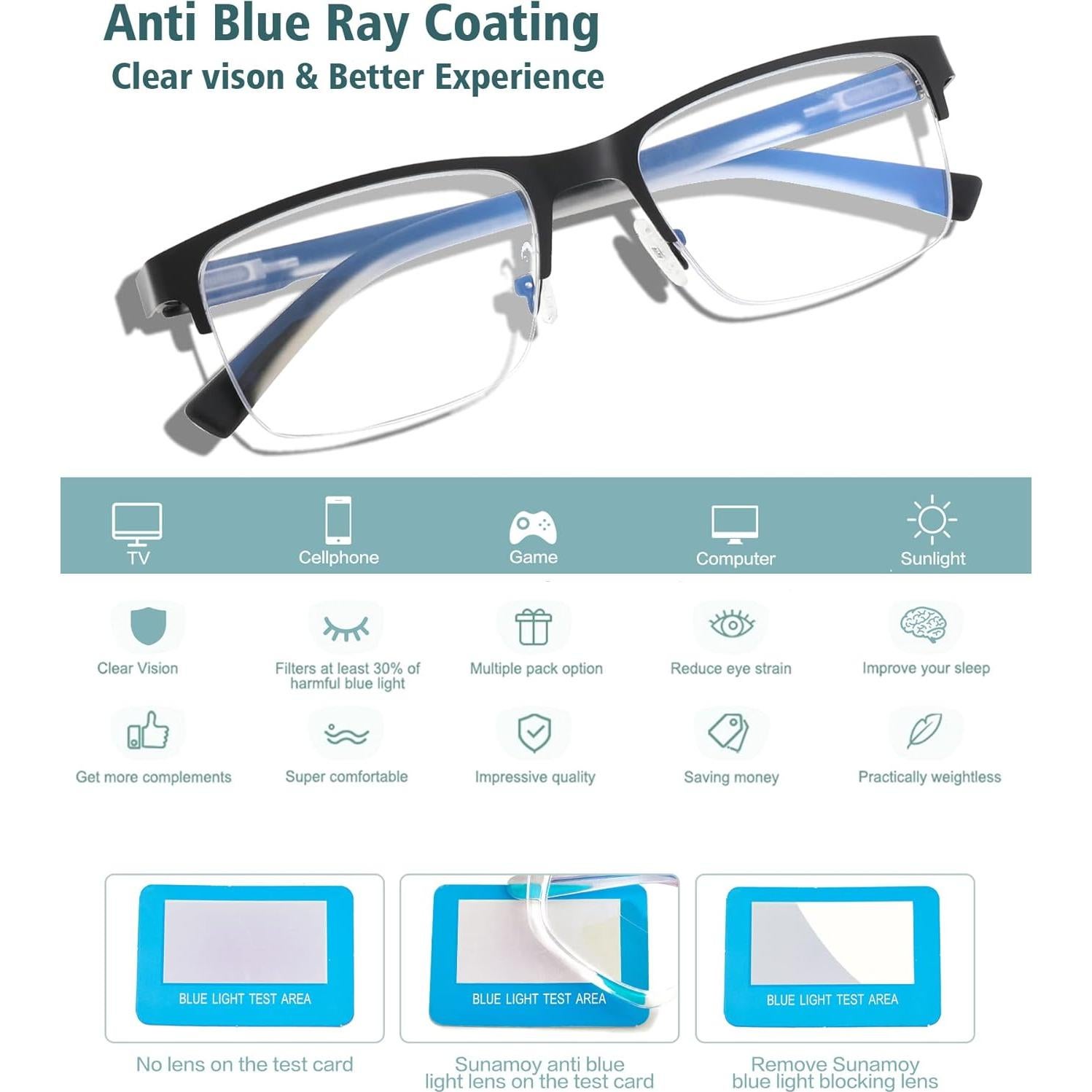 Gafas de lectura multifocal Sunamoy 2.75 sin línea 2pk