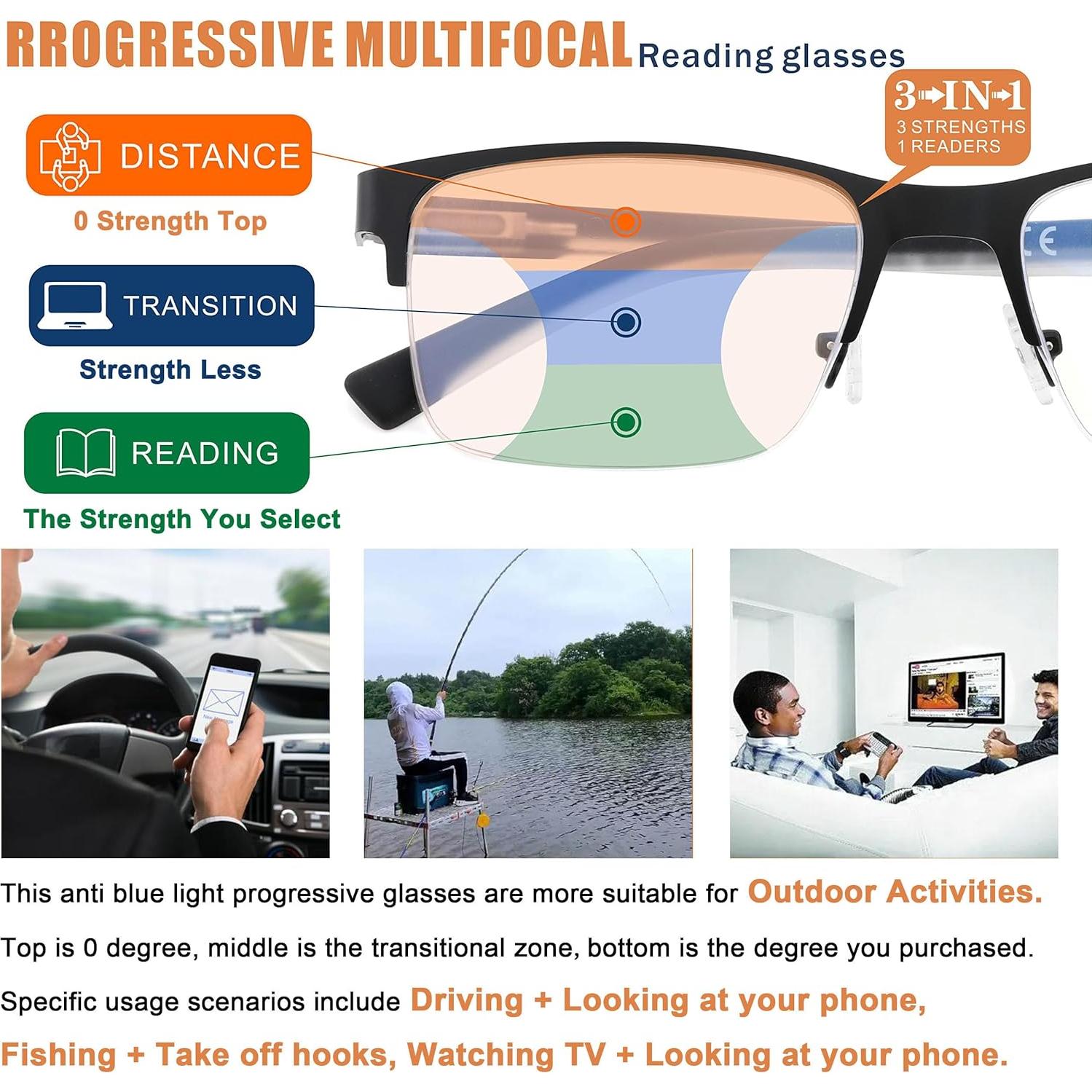 Gafas de lectura multifocales Sunamoy 1.75 sin línea 2pk