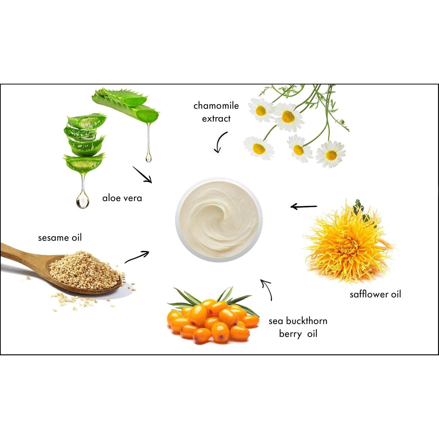 Mascarilla de Recuperación de Piel Raya 600 | Facial Nutritiva