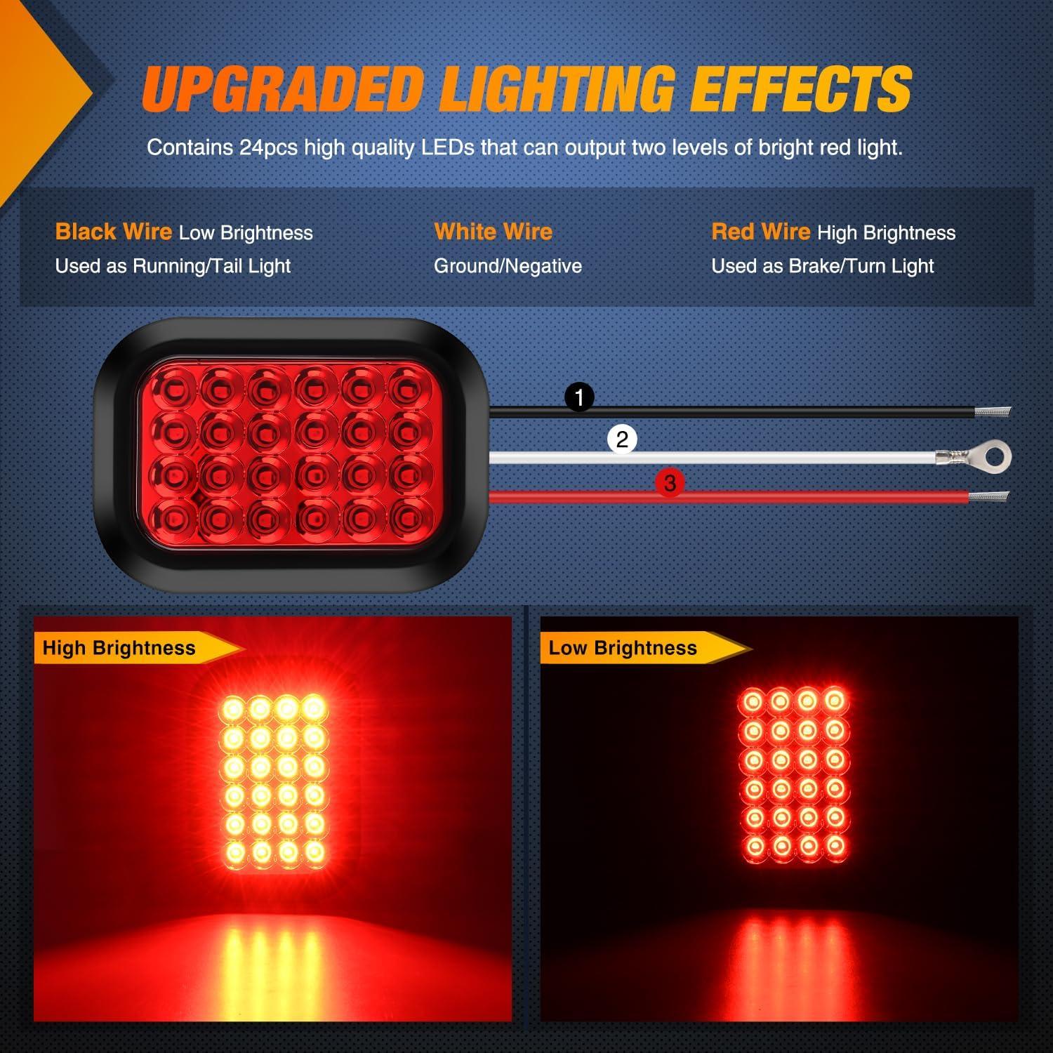 Luz Trasera Rectangular Nilight TL-290R 24 LED Rojo IP67