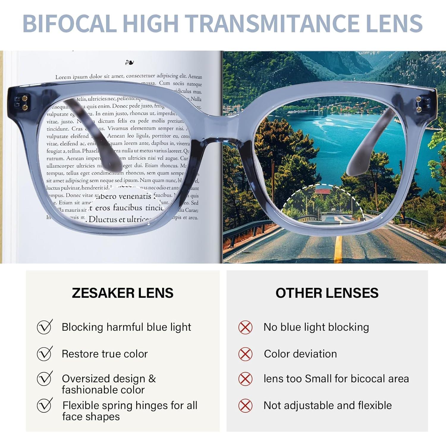 Gafas de lectura bifocales ZESAKER 2.0x con luz azul