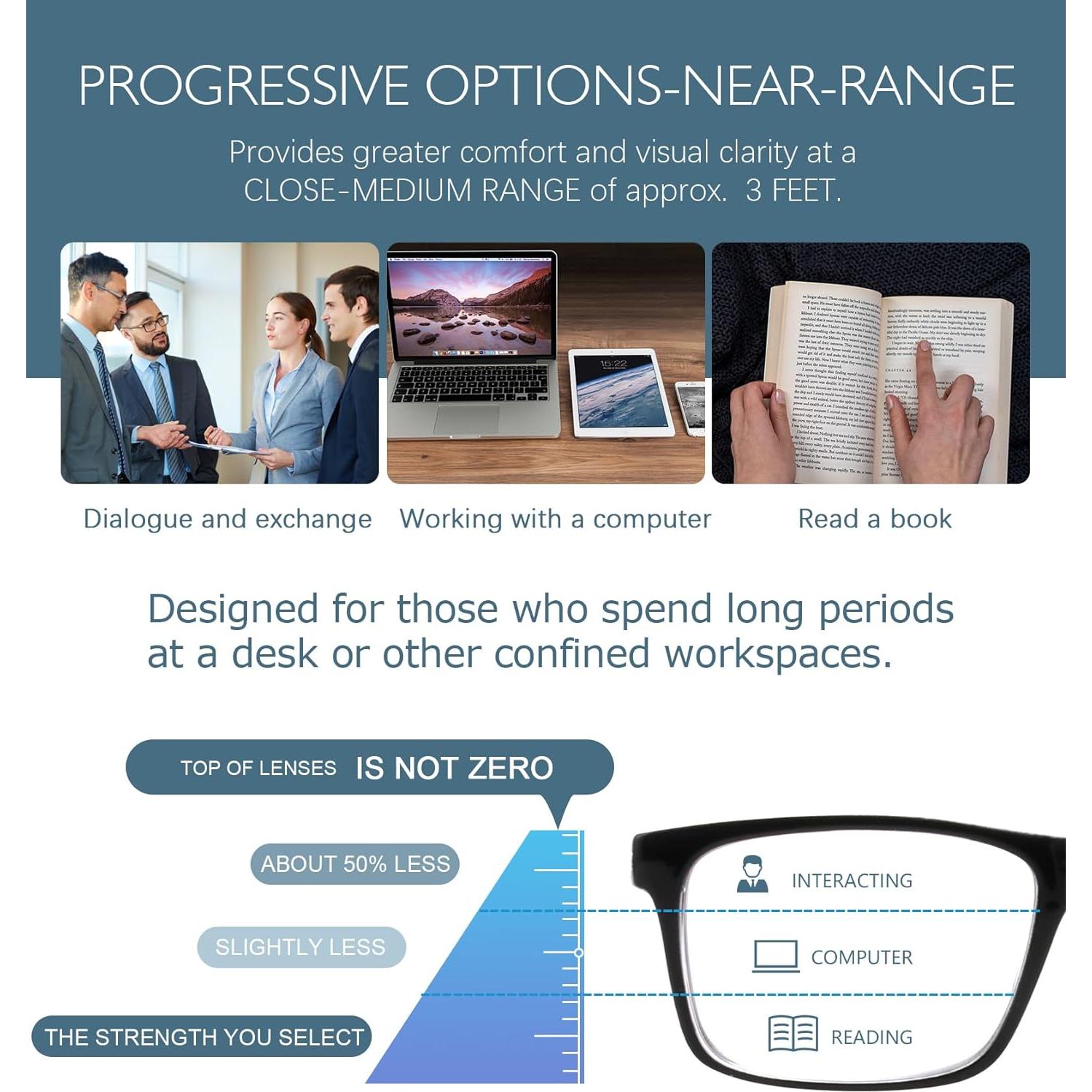 Gafas de Lectura Progresivas Missfive 2-Pack Multifocales
