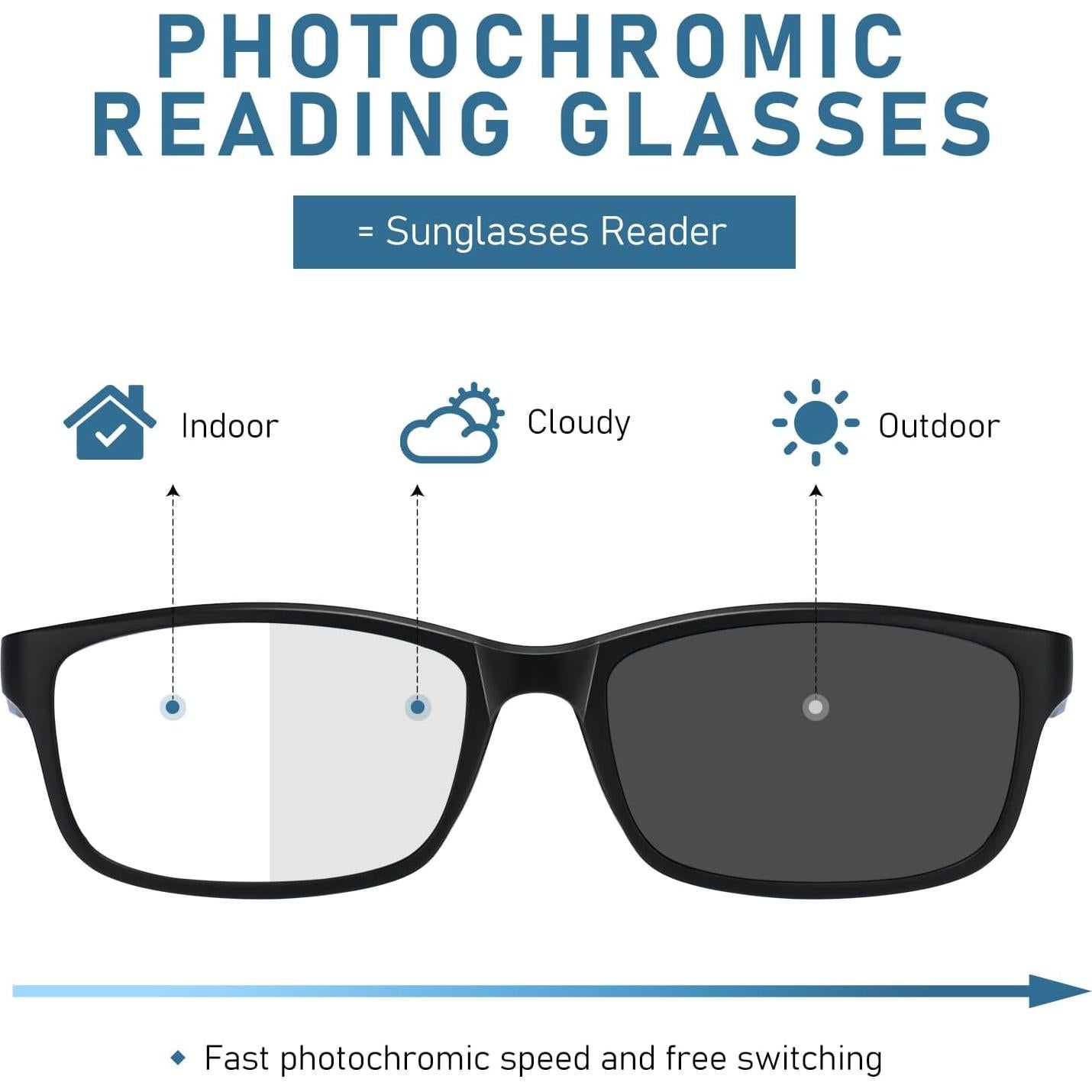 Gafas de Lectura Deportivas LKEYE Fotocromáticas 2.5D UV400