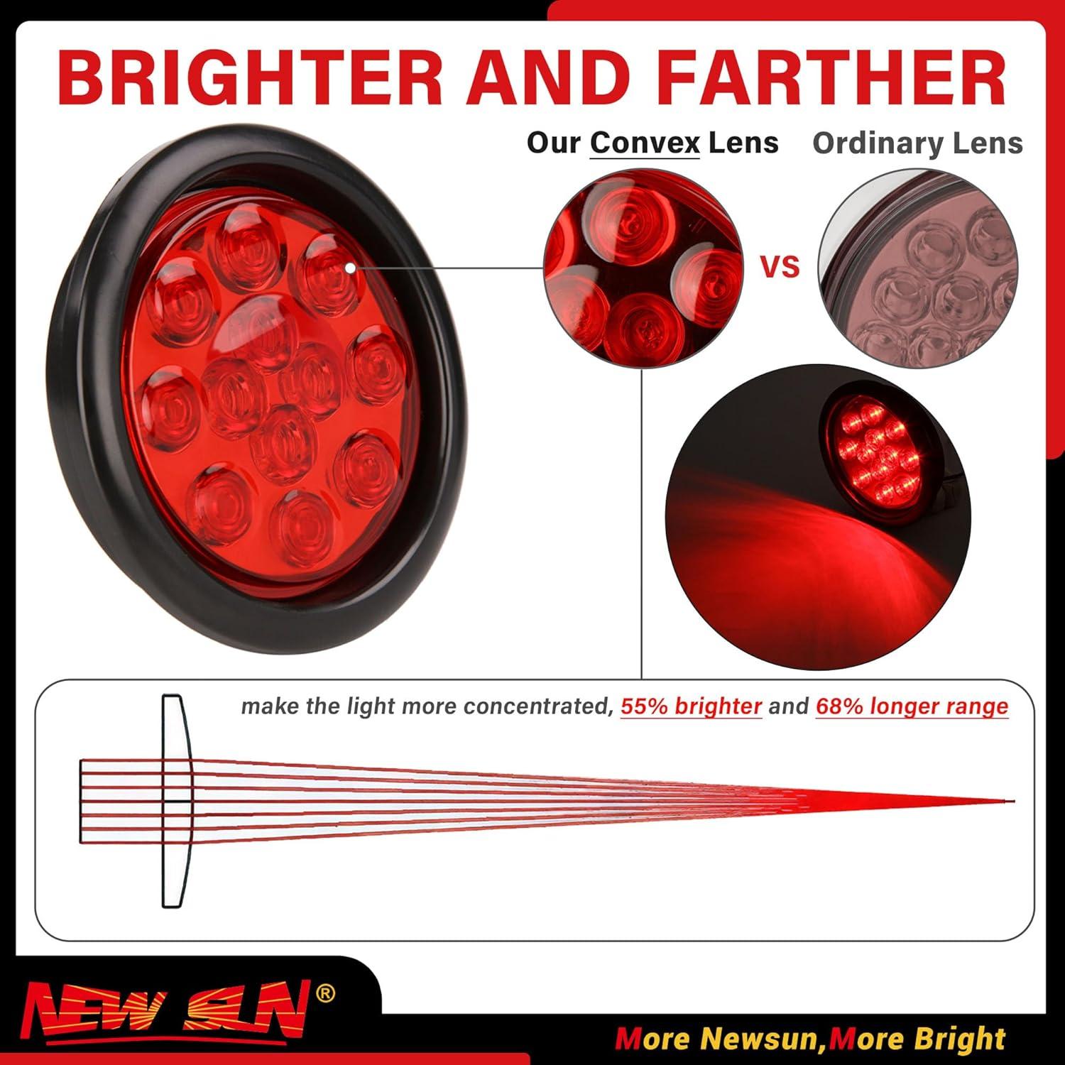Kit de Luces Traseras LED Rojo 4" NUEVO SOL - Impermeable