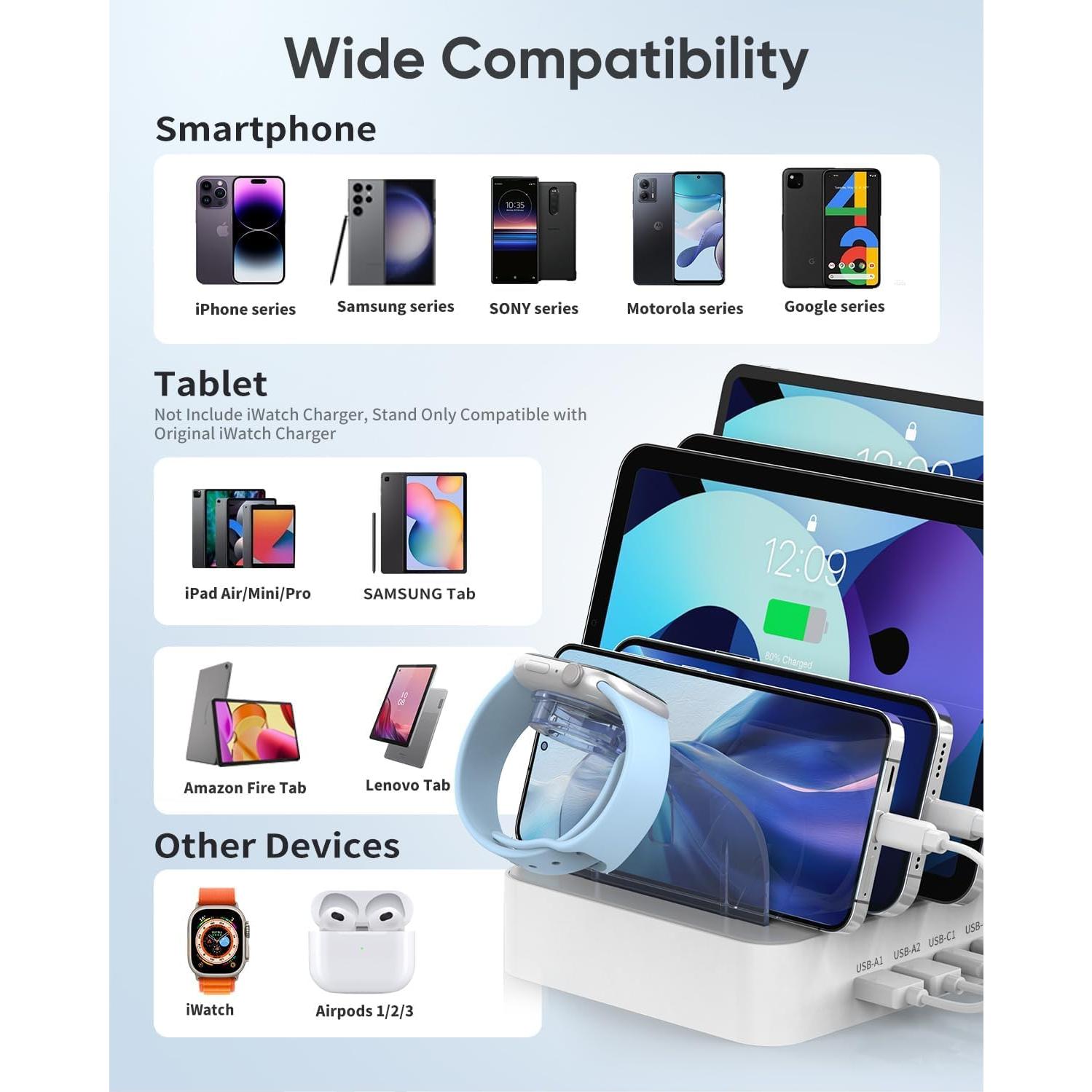 Estación de Carga USB C MSTJRY 90W 5 Puertos Rápido