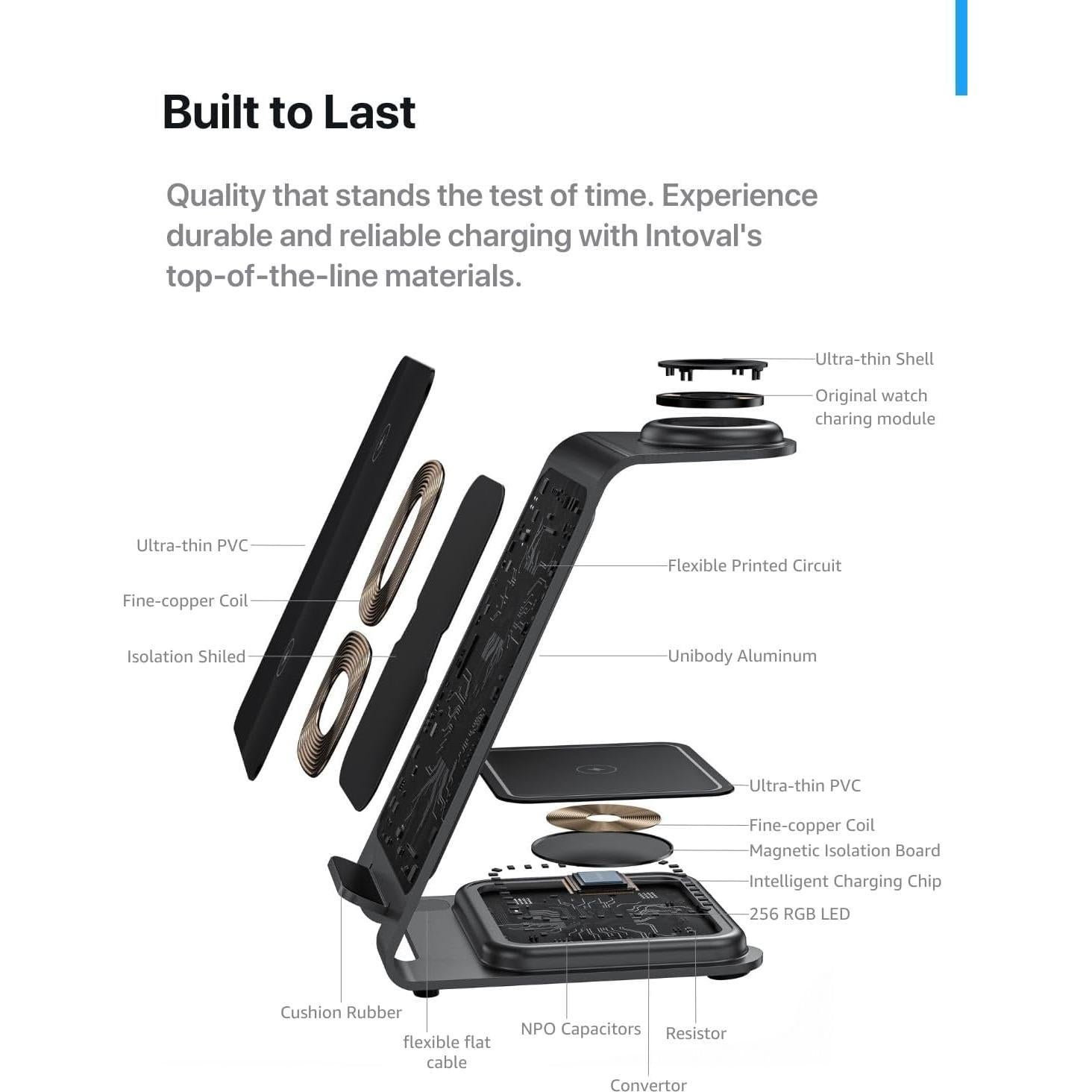 Estación de Carga Inalámbrica 3 en 1 Intoval Gris