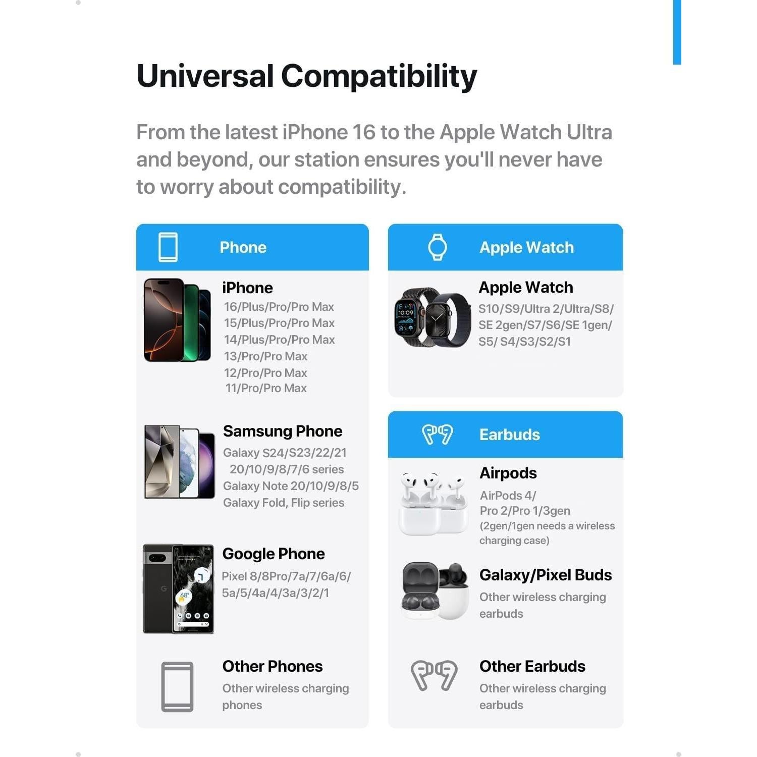 Estación de Carga Inalámbrica 3 en 1 Intoval Gris