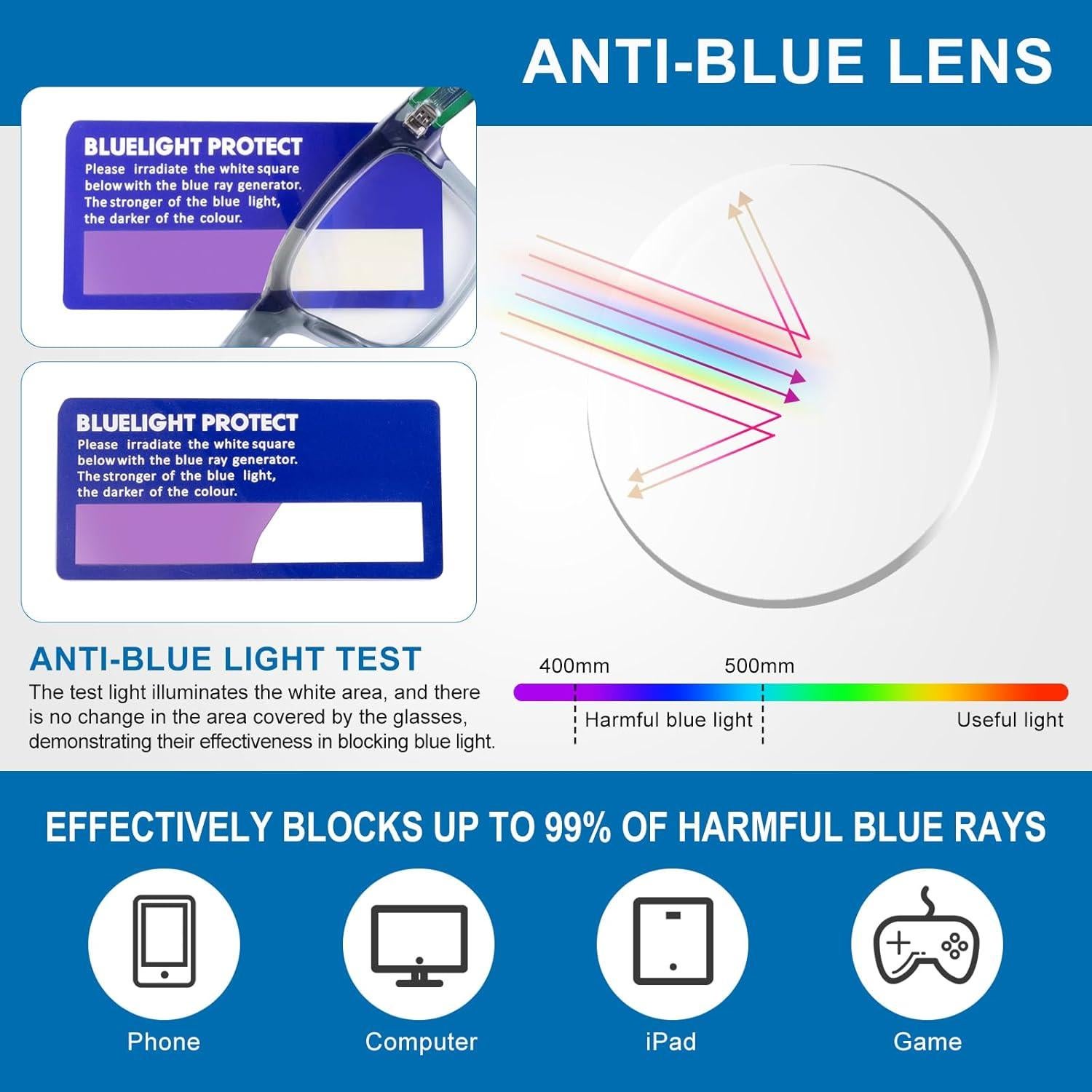Gafas de lectura progresivas OuShiun 1.5x foto-cromáticas