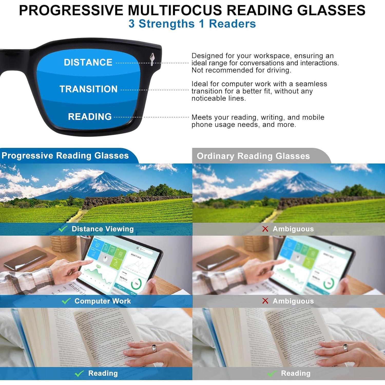 Gafas de lectura progresivas OuShiun 3.0x foto-cromáticas