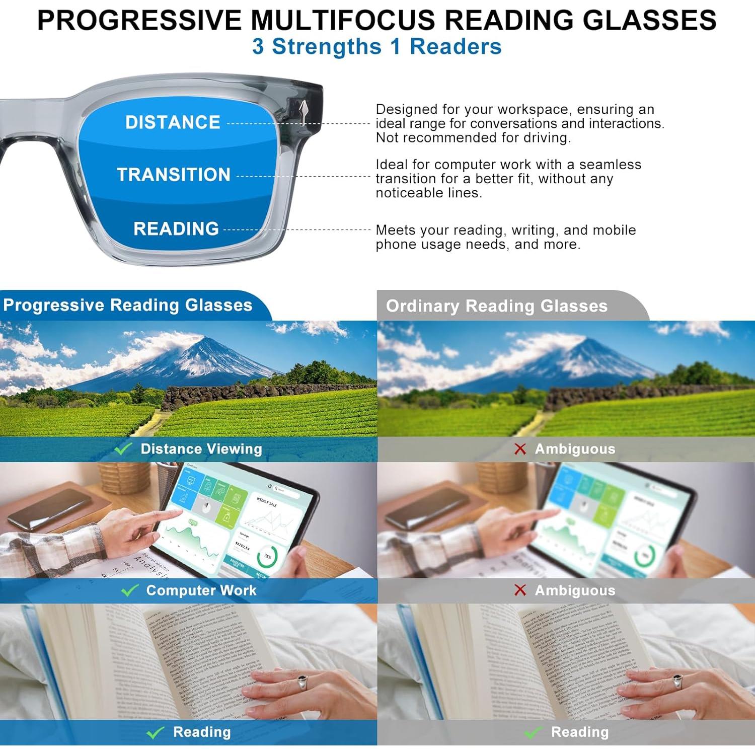 Gafas de lectura progresivas OuShiun 3.5x foto-cromáticas