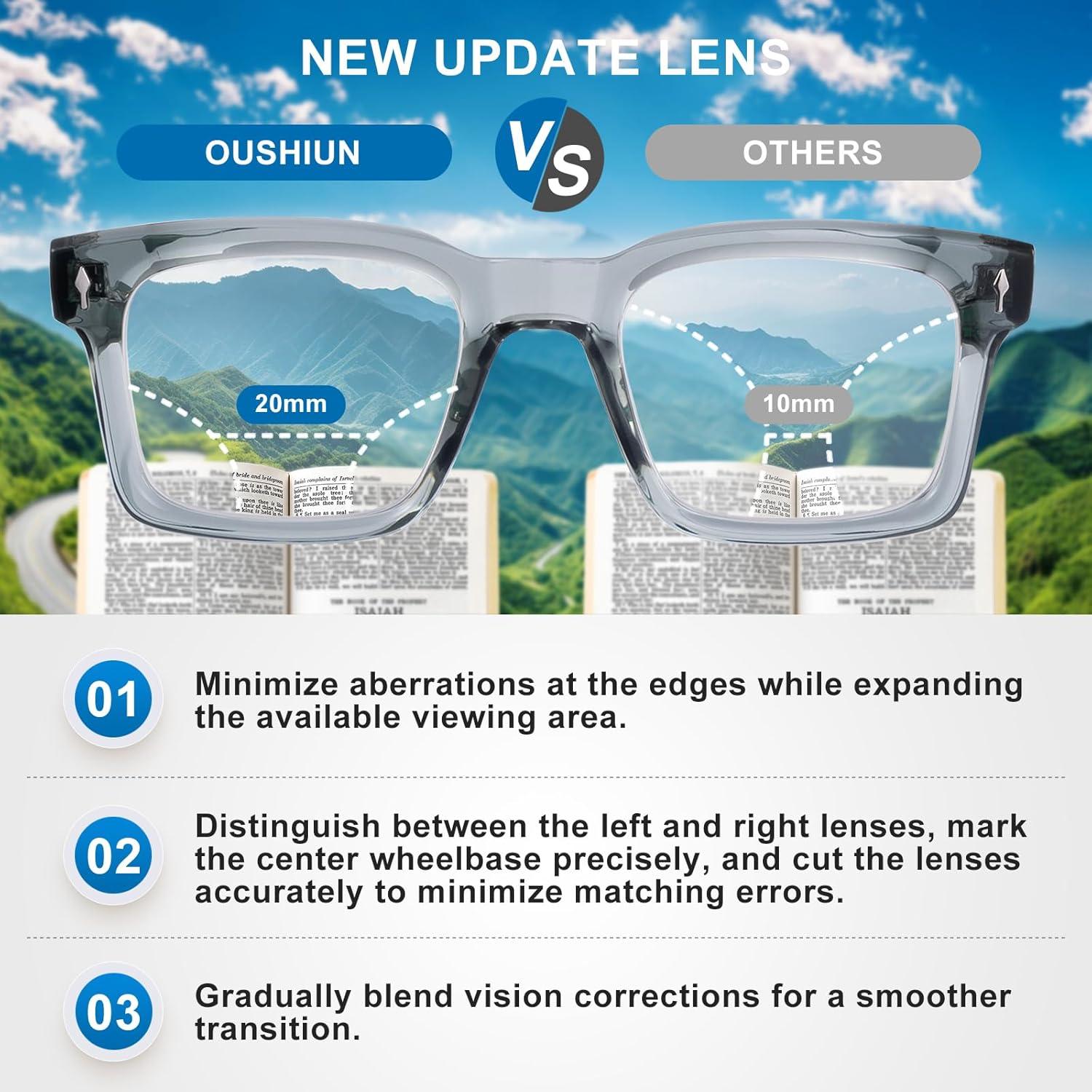 Gafas de lectura progresivas OuShiun 3.5x foto-cromáticas