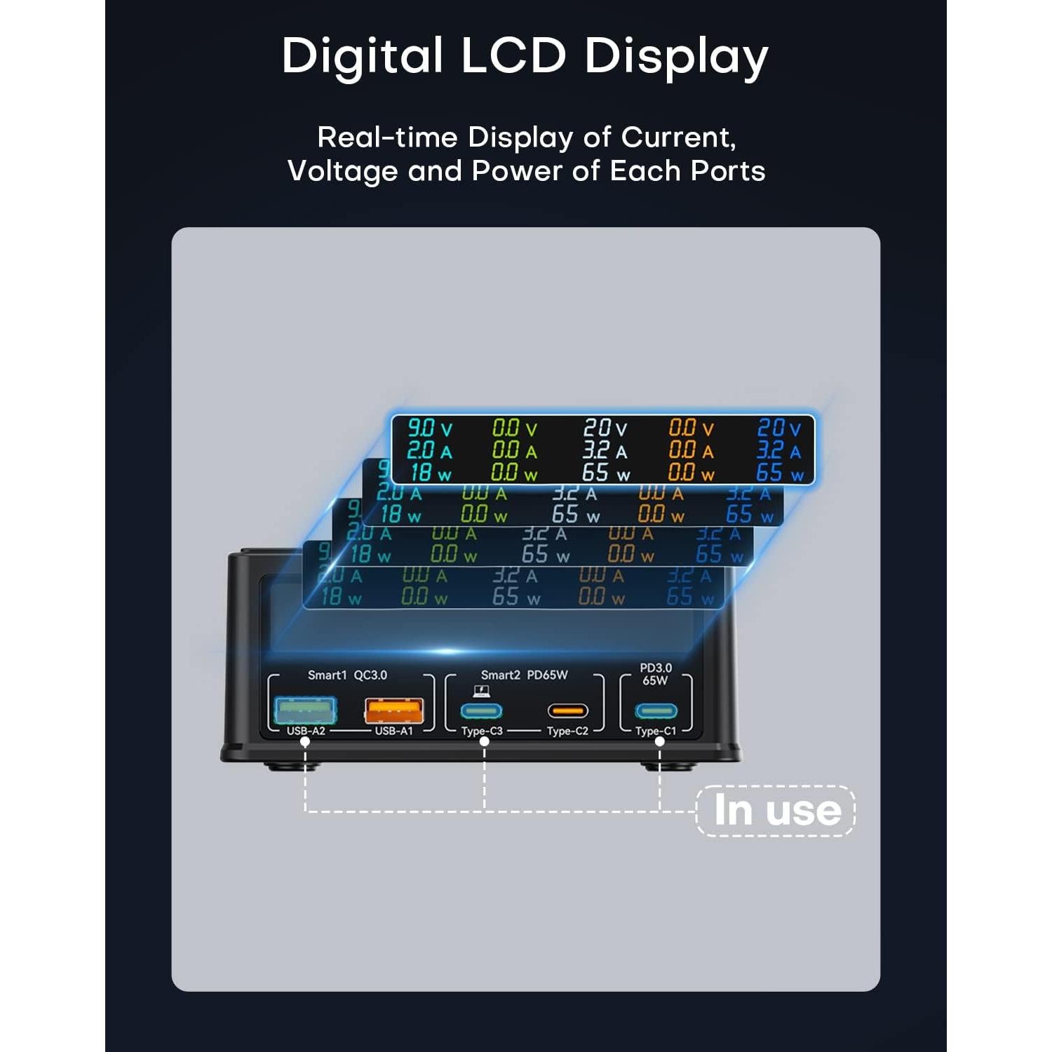Estación de Carga ASOMETECH 160W 5 Puertos USB C PD QC3.0
