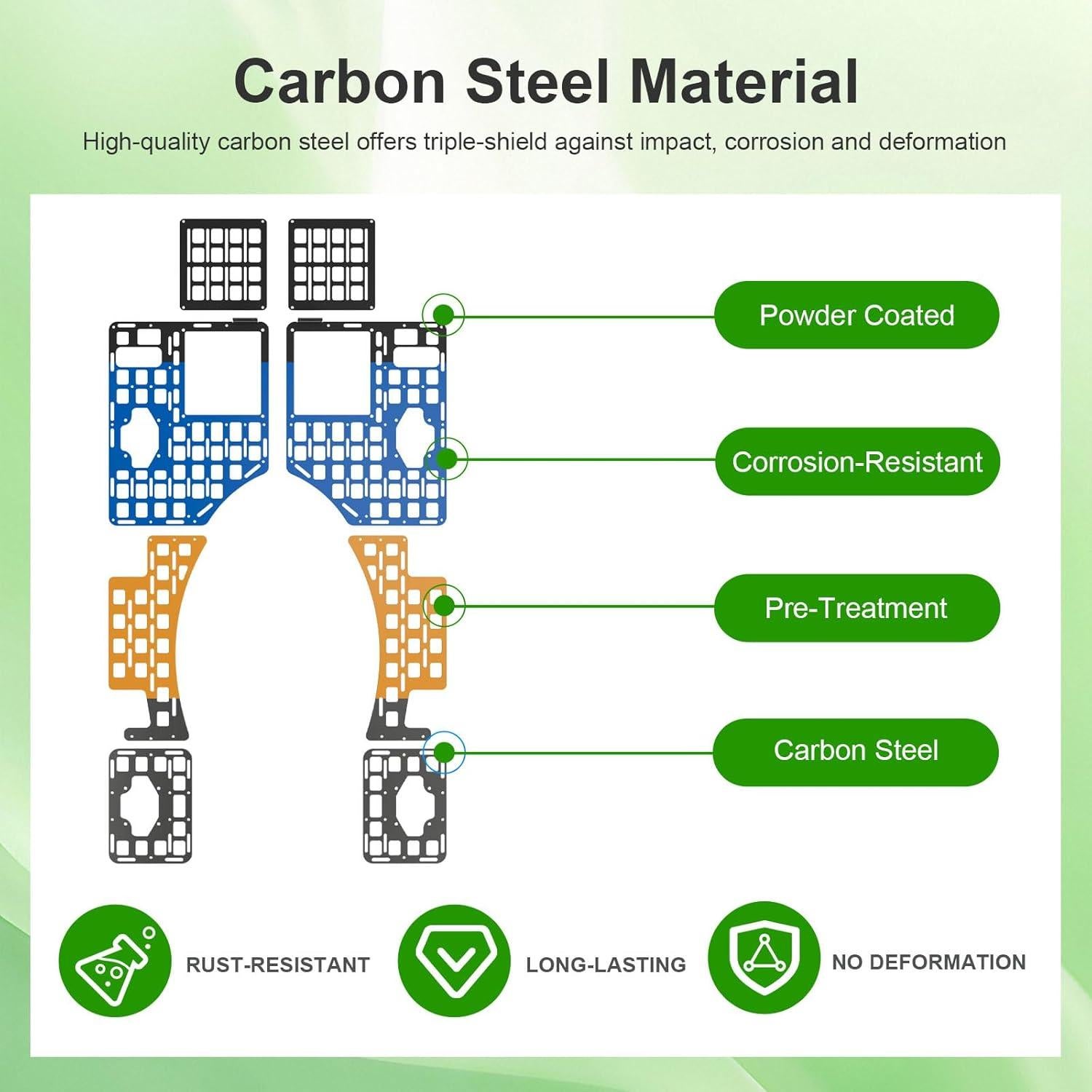 Panel Lateral Molle SZYANG para Ford F-150 2015-2025 - 8 Piezas
