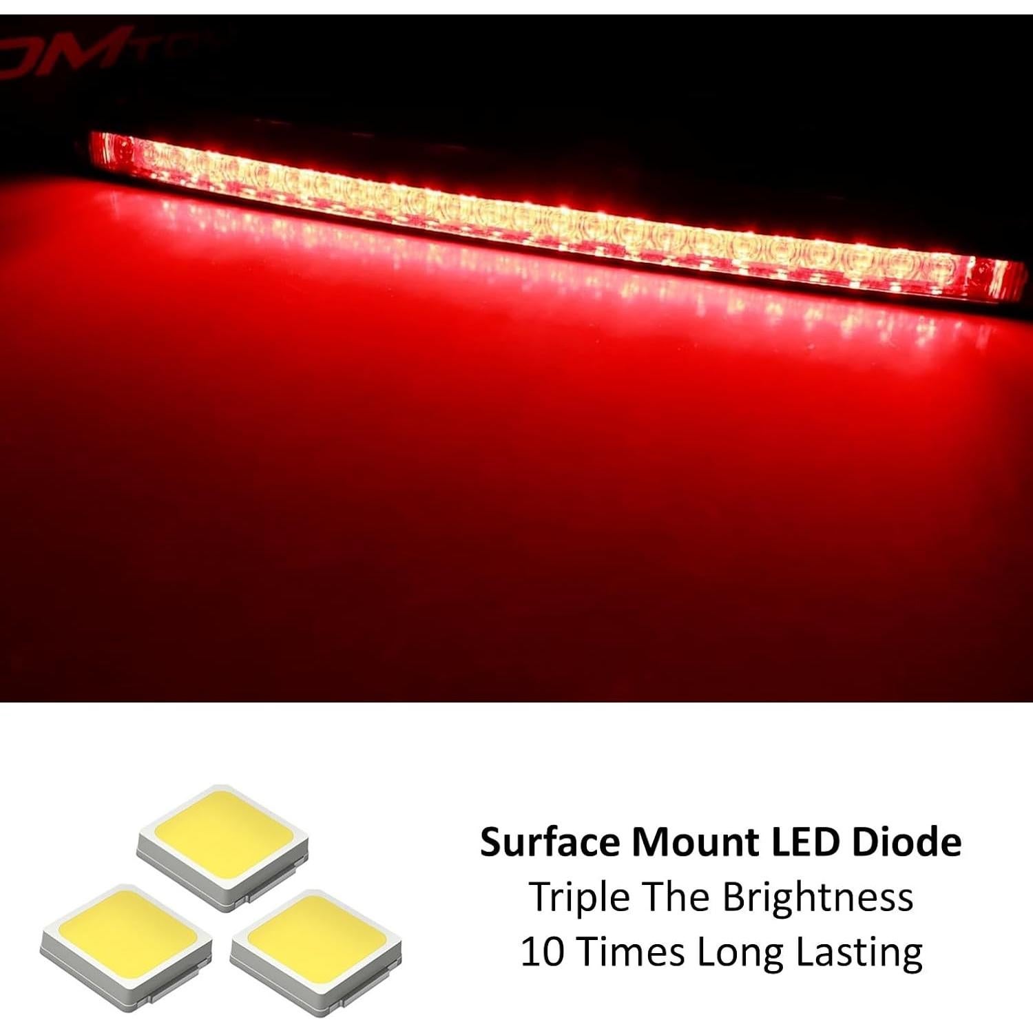 Lámpara de Freno LED iJDMTOY Ahumada para Volkswagen 2005-2009